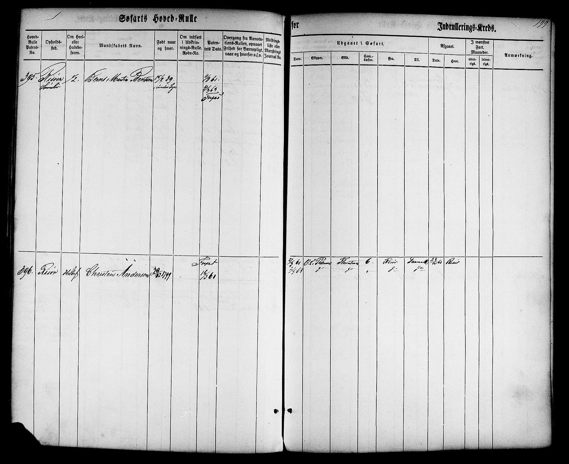 Risør mønstringskrets, AV/SAK-2031-0010/F/Fb/L0001: Hovedrulle nr 1-574 uten register, D-2, 1860-1877, p. 205