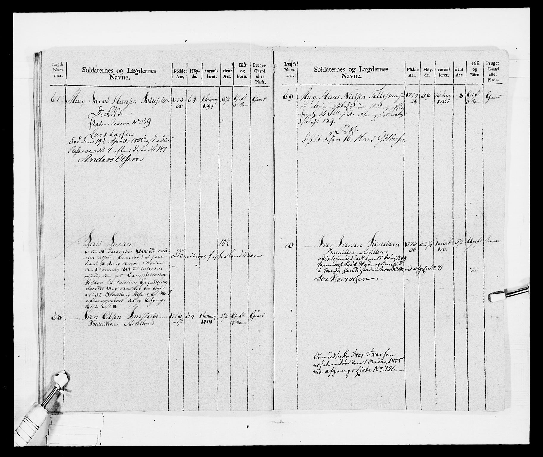 Generalitets- og kommissariatskollegiet, Det kongelige norske kommissariatskollegium, AV/RA-EA-5420/E/Eh/L0029: Sønnafjelske gevorbne infanteriregiment, 1785-1805, p. 311