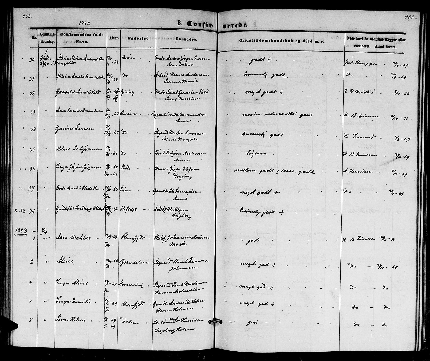 Dypvåg sokneprestkontor, AV/SAK-1111-0007/F/Fb/Fba/L0012: Parish register (copy) no. B 12, 1872-1886, p. 432-433