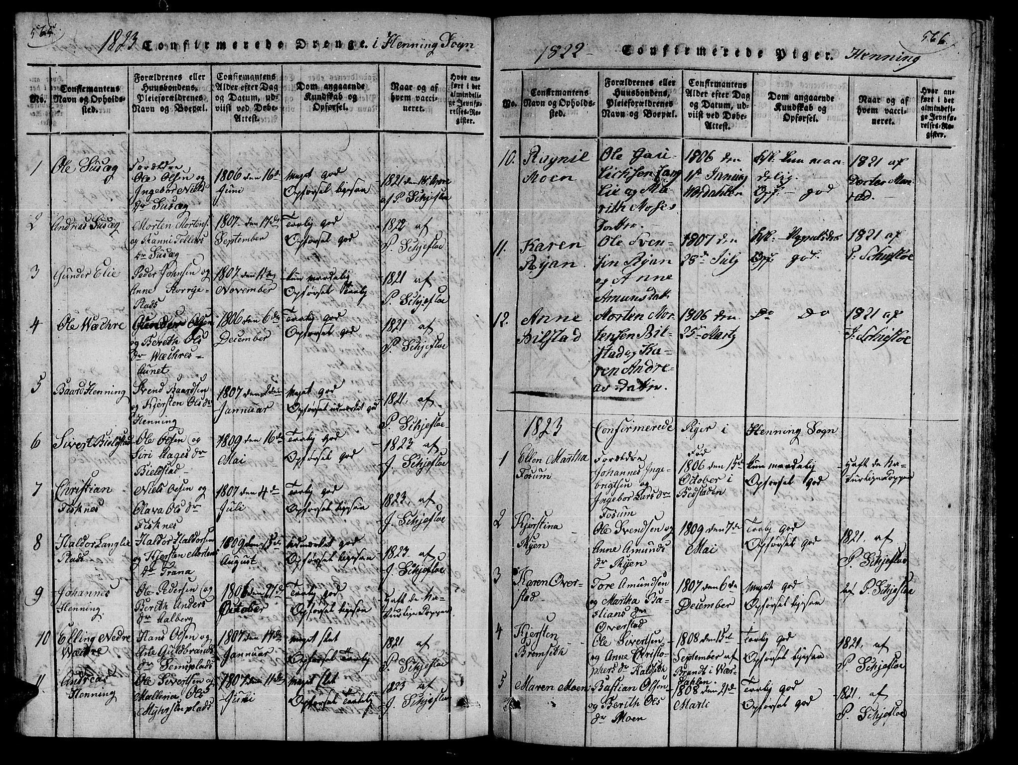 Ministerialprotokoller, klokkerbøker og fødselsregistre - Nord-Trøndelag, SAT/A-1458/735/L0333: Parish register (official) no. 735A04 /3, 1816-1825, p. 565-566