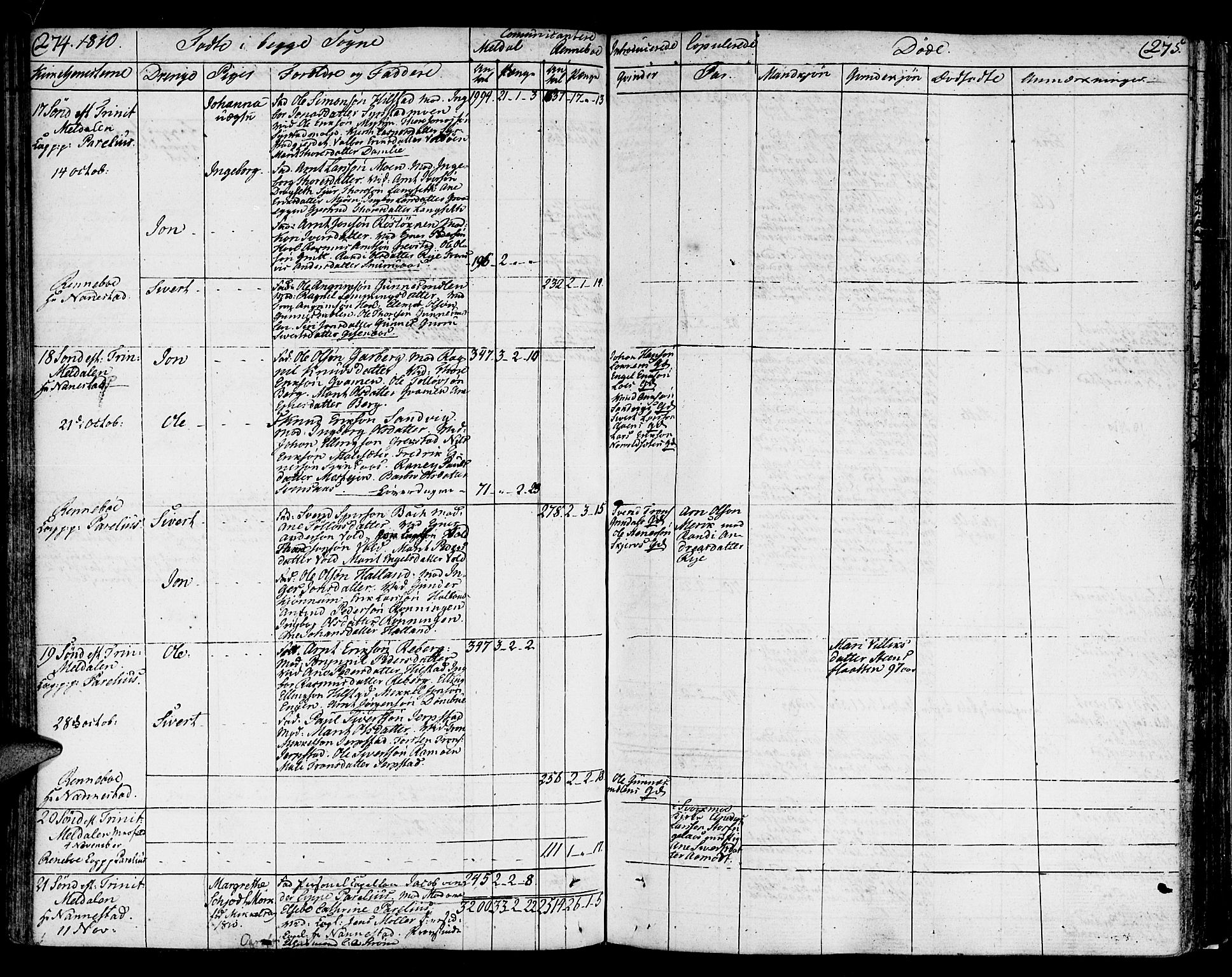 Ministerialprotokoller, klokkerbøker og fødselsregistre - Sør-Trøndelag, AV/SAT-A-1456/672/L0852: Parish register (official) no. 672A05, 1776-1815, p. 274-275