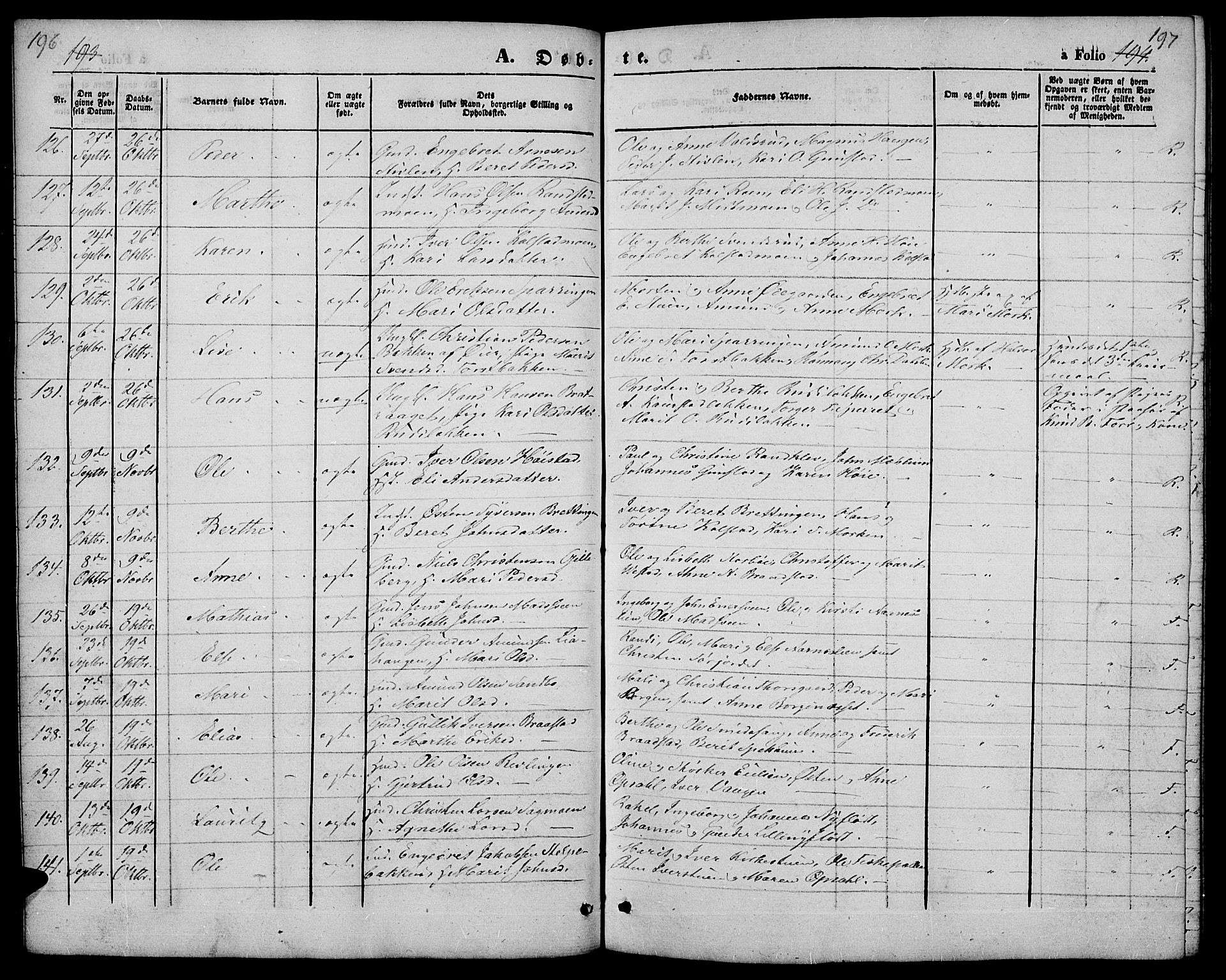 Ringebu prestekontor, AV/SAH-PREST-082/H/Ha/Hab/L0003: Parish register (copy) no. 3, 1854-1866, p. 196-197