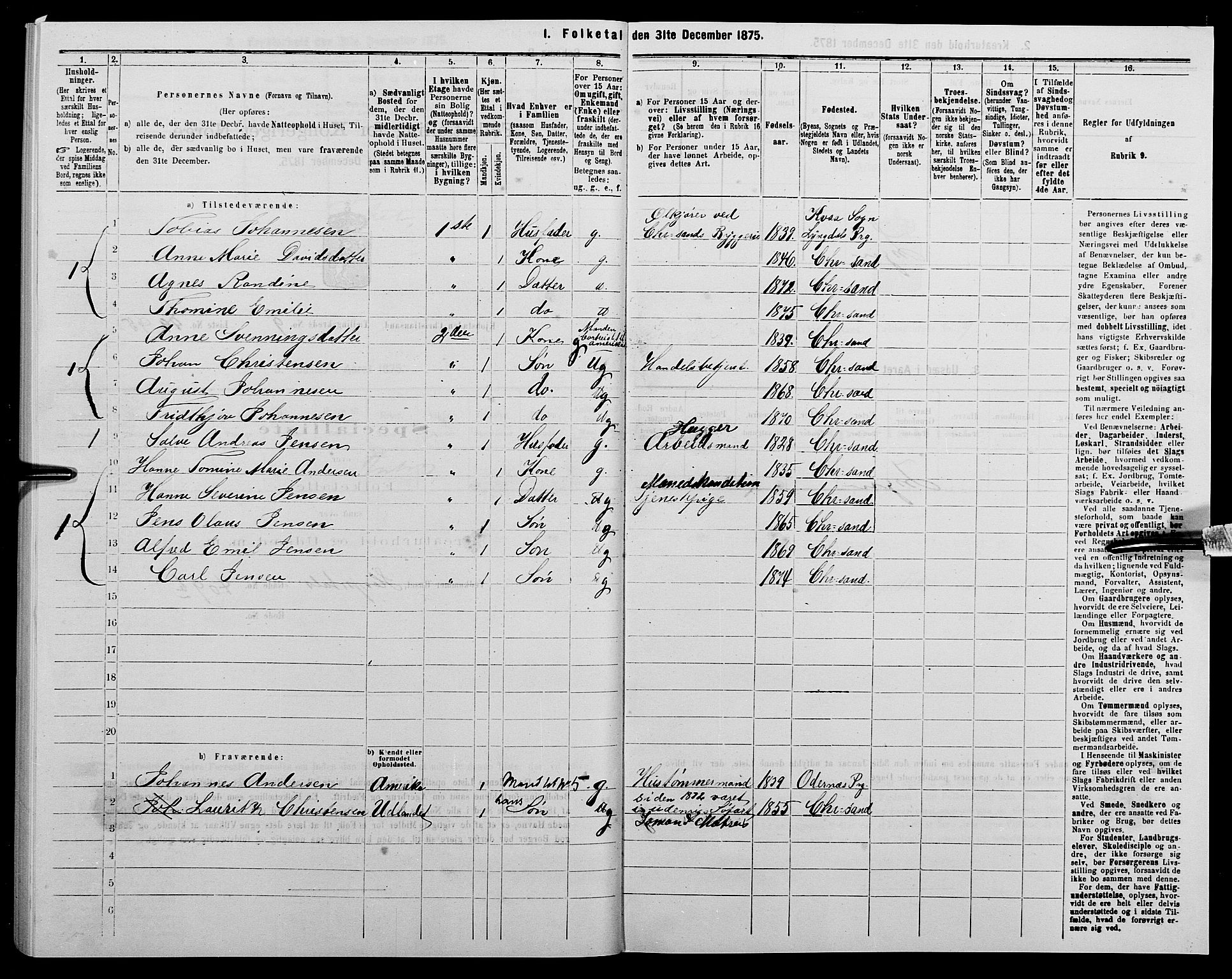 SAK, 1875 census for 1001P Kristiansand, 1875, p. 1700