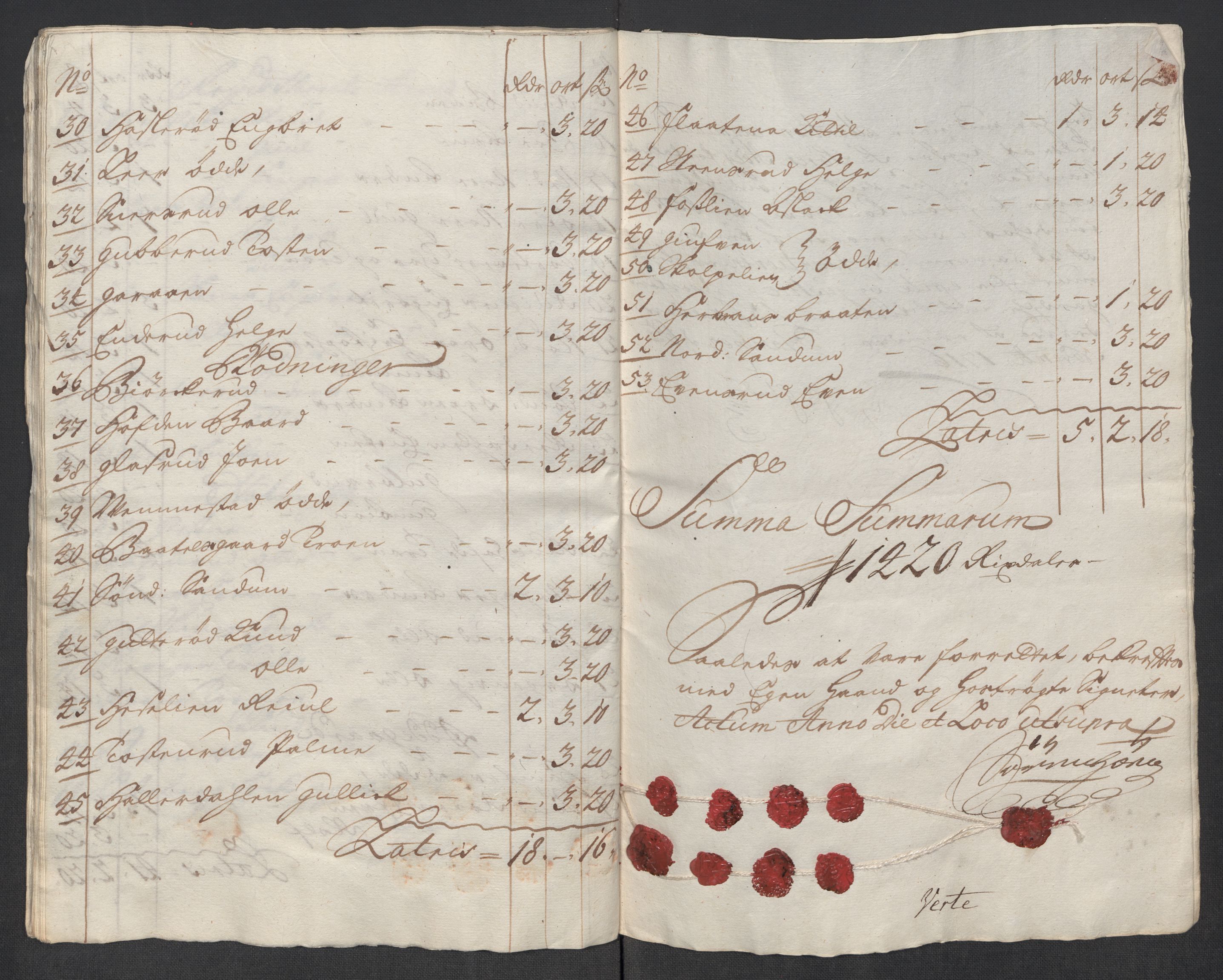 Rentekammeret inntil 1814, Reviderte regnskaper, Fogderegnskap, RA/EA-4092/R31/L1710: Fogderegnskap Hurum, Røyken, Eiker, Lier og Buskerud, 1715-1716, p. 373