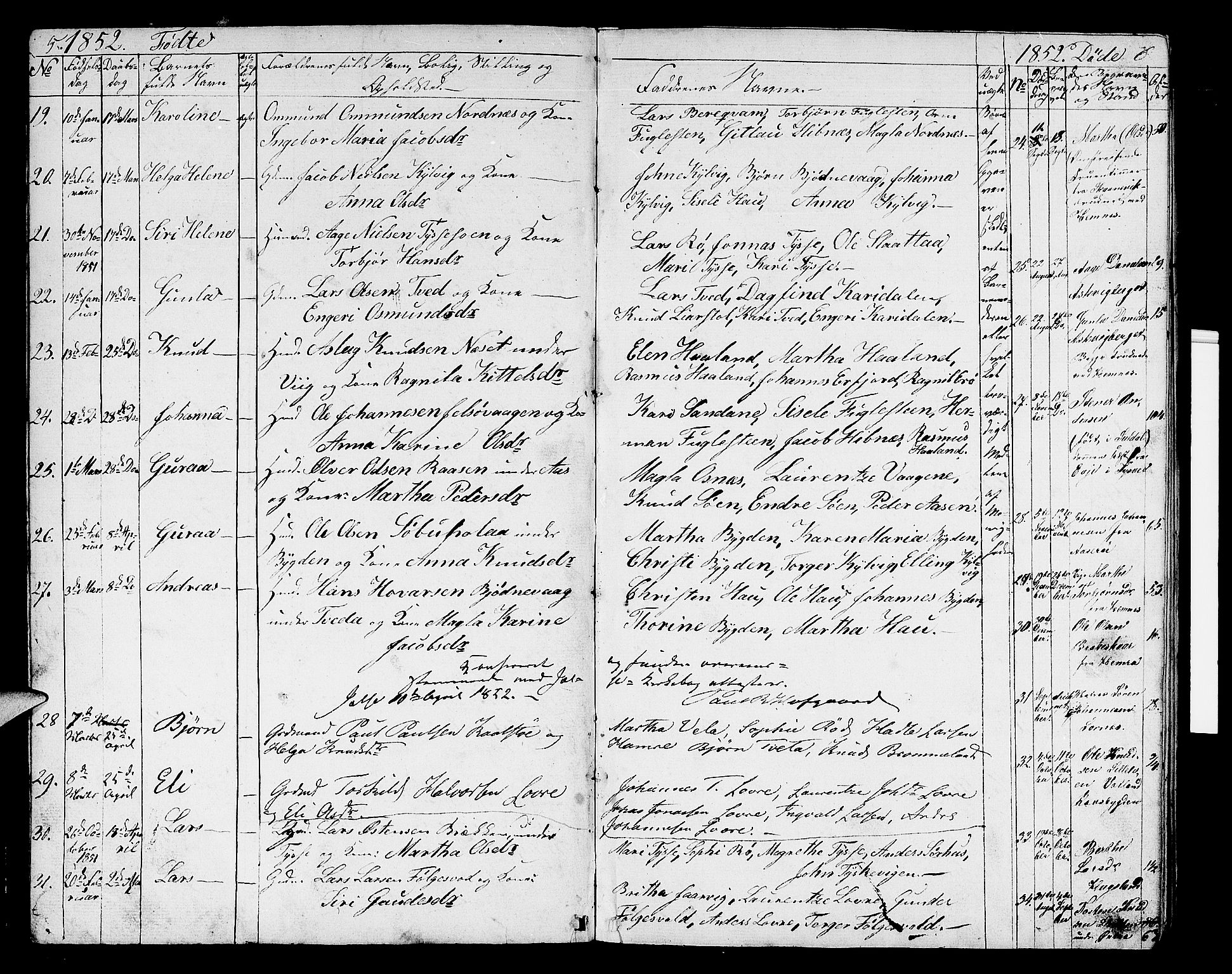 Jelsa sokneprestkontor, SAST/A-101842/01/V: Parish register (copy) no. B 2, 1852-1863, p. 5-6