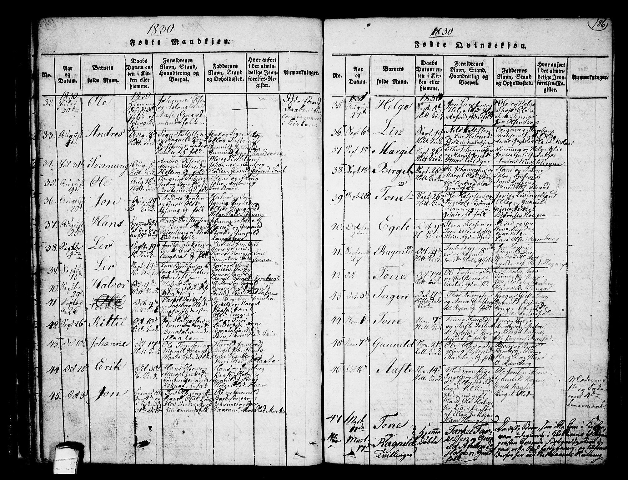 Heddal kirkebøker, AV/SAKO-A-268/F/Fa/L0005: Parish register (official) no. I 5, 1814-1837, p. 185-186