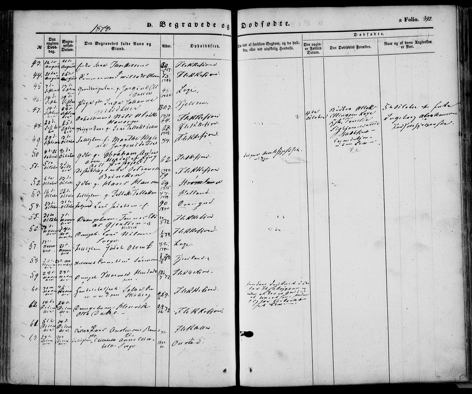 Flekkefjord sokneprestkontor, AV/SAK-1111-0012/F/Fa/Fac/L0005: Parish register (official) no. A 5, 1849-1875, p. 392