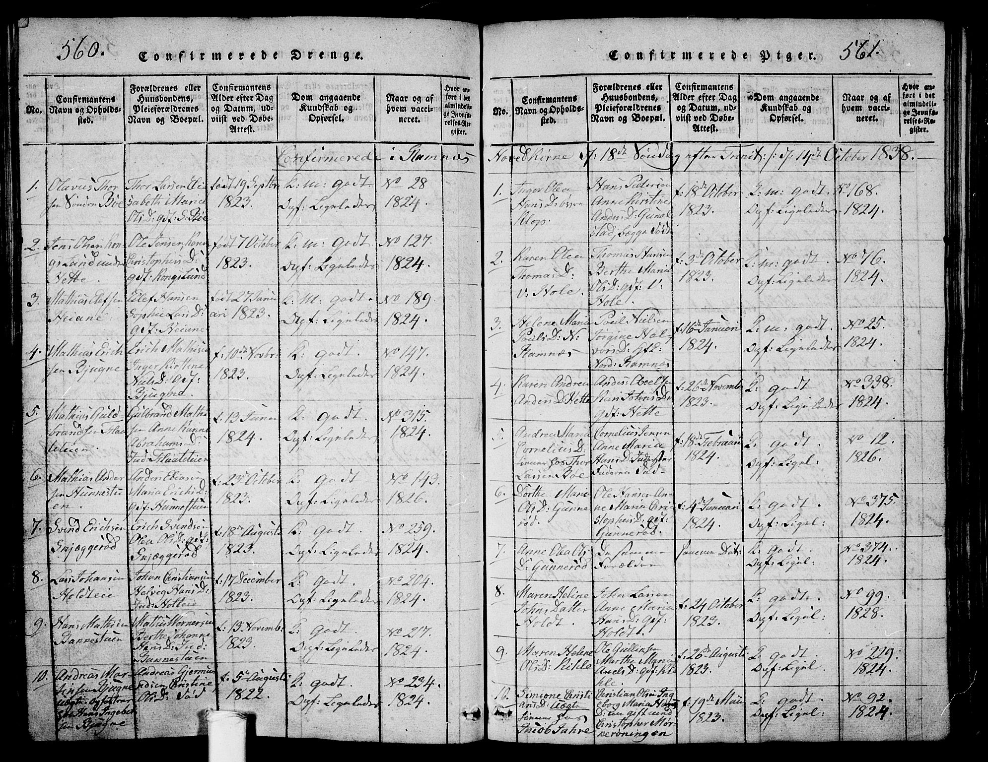 Ramnes kirkebøker, AV/SAKO-A-314/G/Ga/L0001: Parish register (copy) no. I 1, 1813-1847, p. 560-561