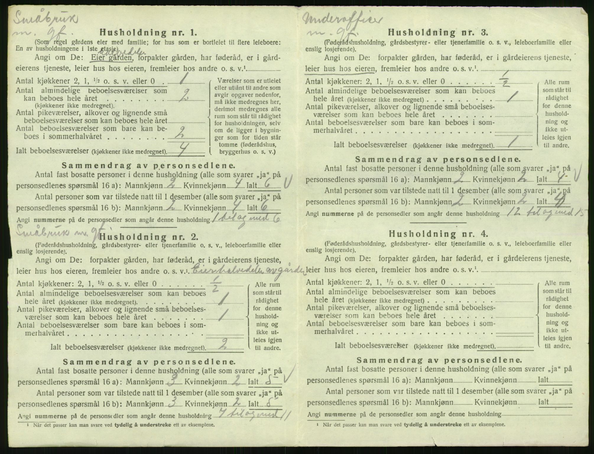 SAT, 1920 census for Skjerstad, 1920, p. 632