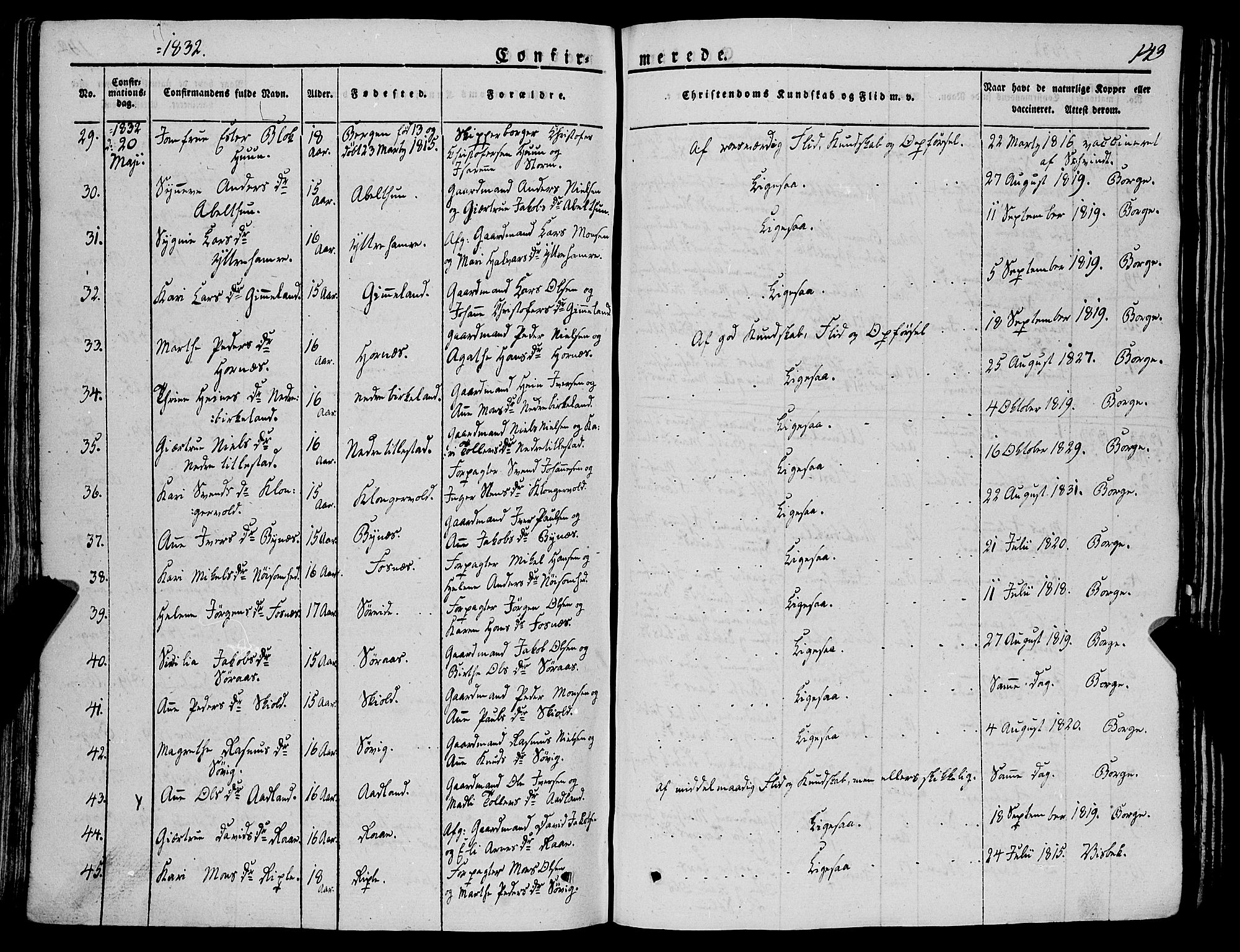 Fana Sokneprestembete, AV/SAB-A-75101/H/Haa/Haaa/L0008: Parish register (official) no. A 8, 1829-1851, p. 143