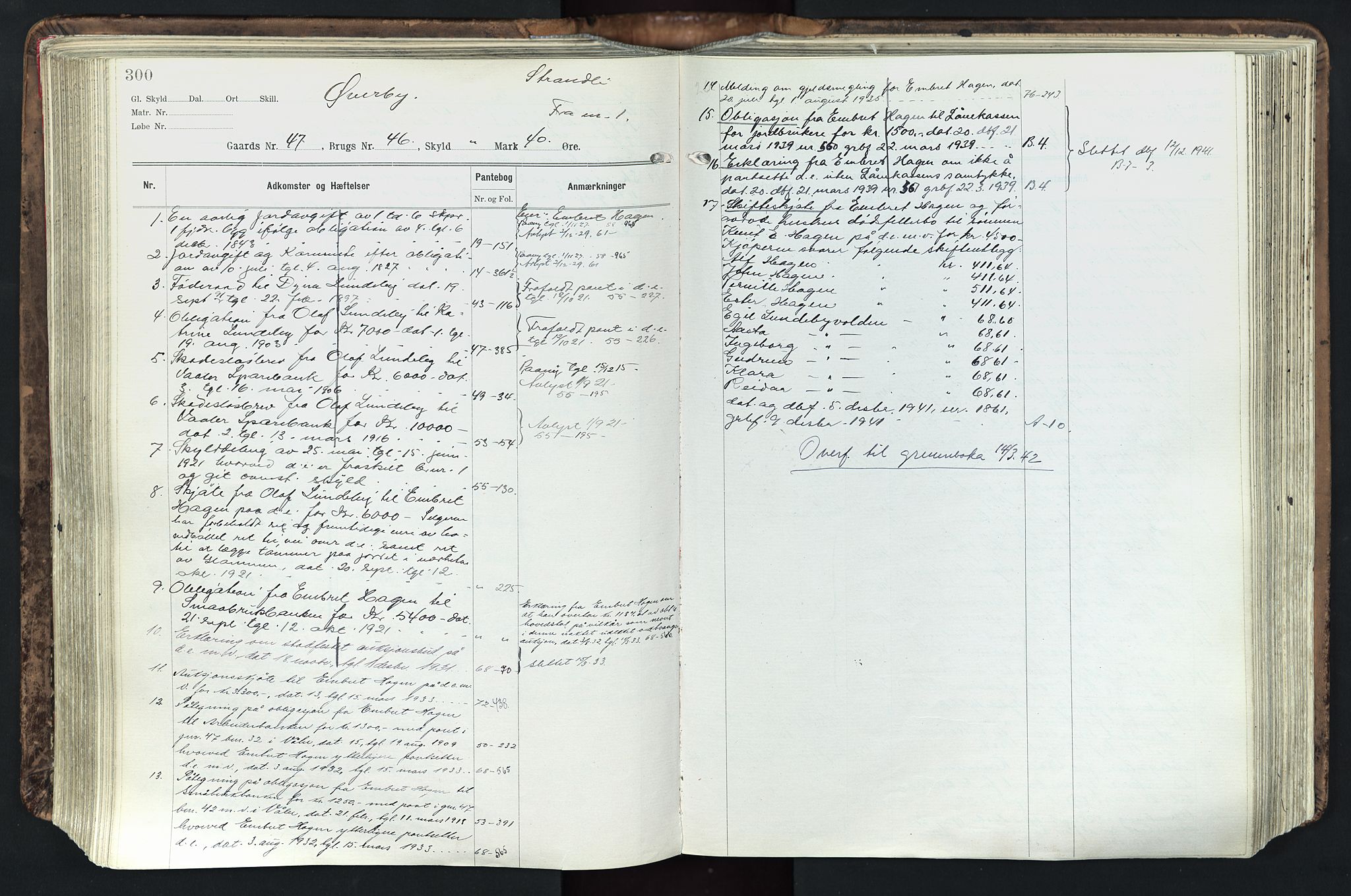 Solør tingrett, AV/SAH-TING-008/H/Ha/Hak/L0003: Mortgage register no. III, 1900-1935, p. 300