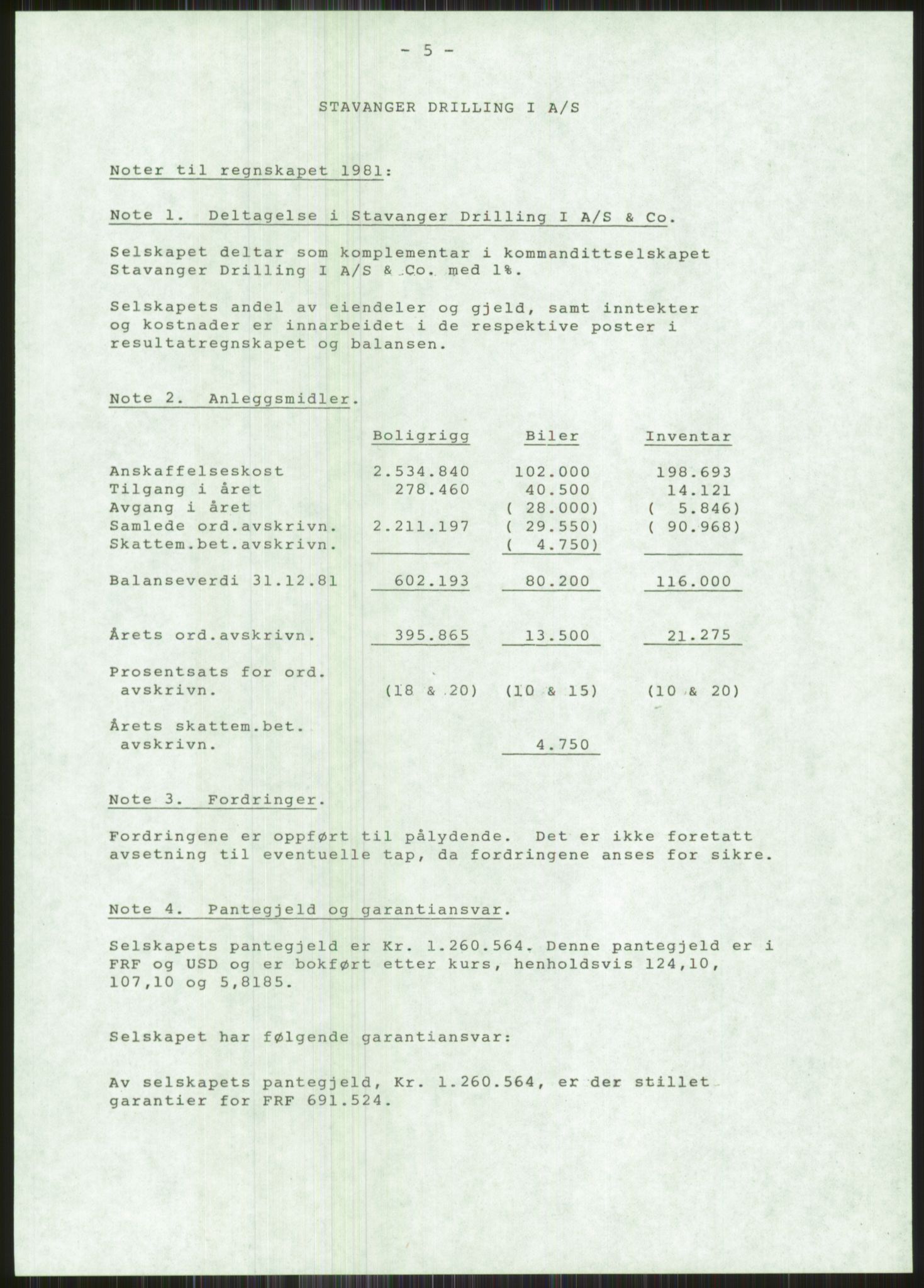 Pa 1503 - Stavanger Drilling AS, AV/SAST-A-101906/A/Ac/L0002: Årsberetninger, 1979-1982, p. 396