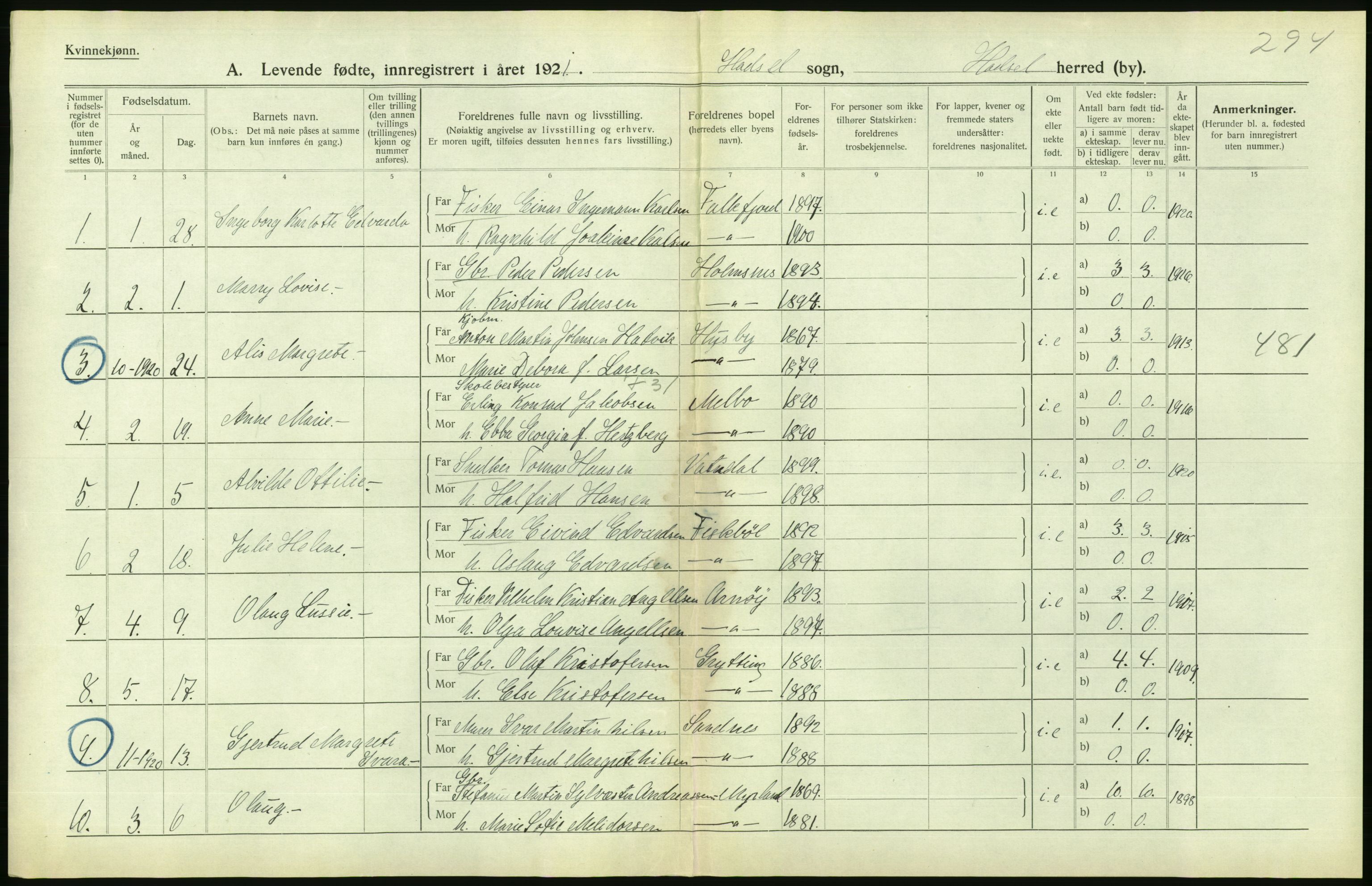 Statistisk sentralbyrå, Sosiodemografiske emner, Befolkning, AV/RA-S-2228/D/Df/Dfc/Dfca/L0049: Nordland fylke: Levendefødte menn og kvinner. Bygder., 1921, p. 380