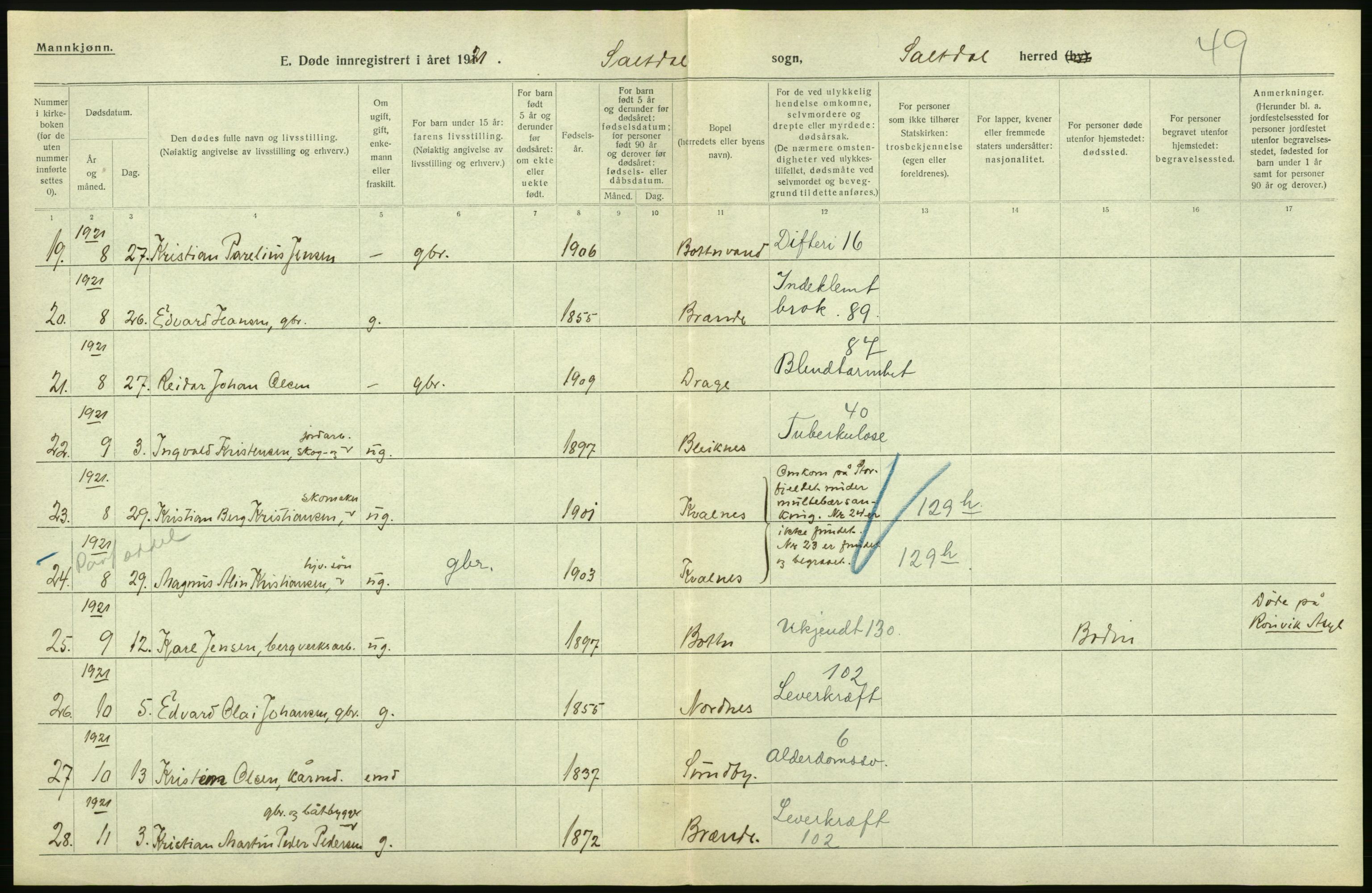 Statistisk sentralbyrå, Sosiodemografiske emner, Befolkning, AV/RA-S-2228/D/Df/Dfc/Dfca/L0051: Nordland fylke: Døde. Bygder og byer., 1921