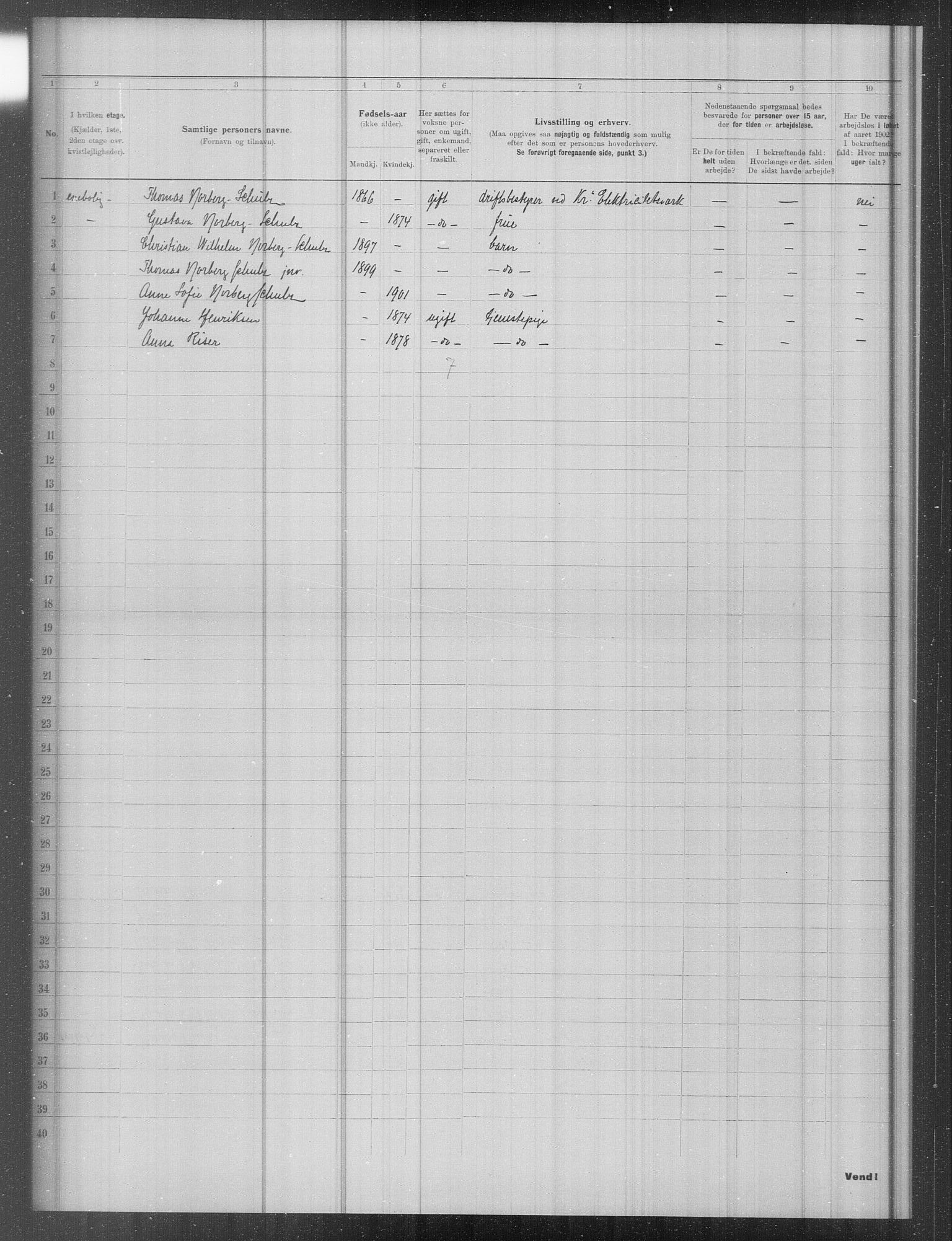 OBA, Municipal Census 1902 for Kristiania, 1902, p. 13936