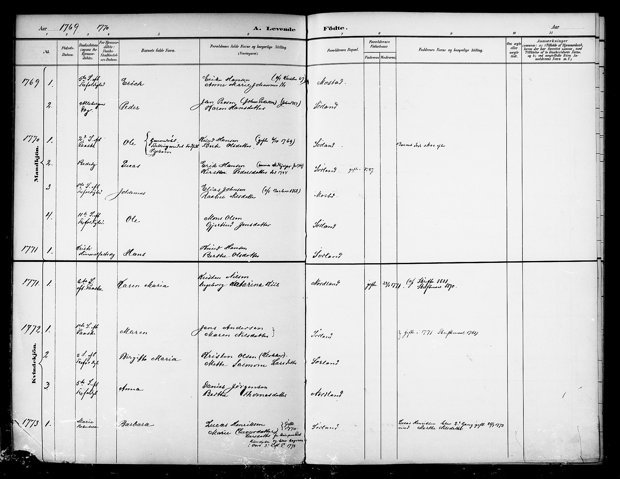 Ministerialprotokoller, klokkerbøker og fødselsregistre - Nordland, AV/SAT-A-1459/807/L0127: Parish register transcript no. 807D01, 1752-1788