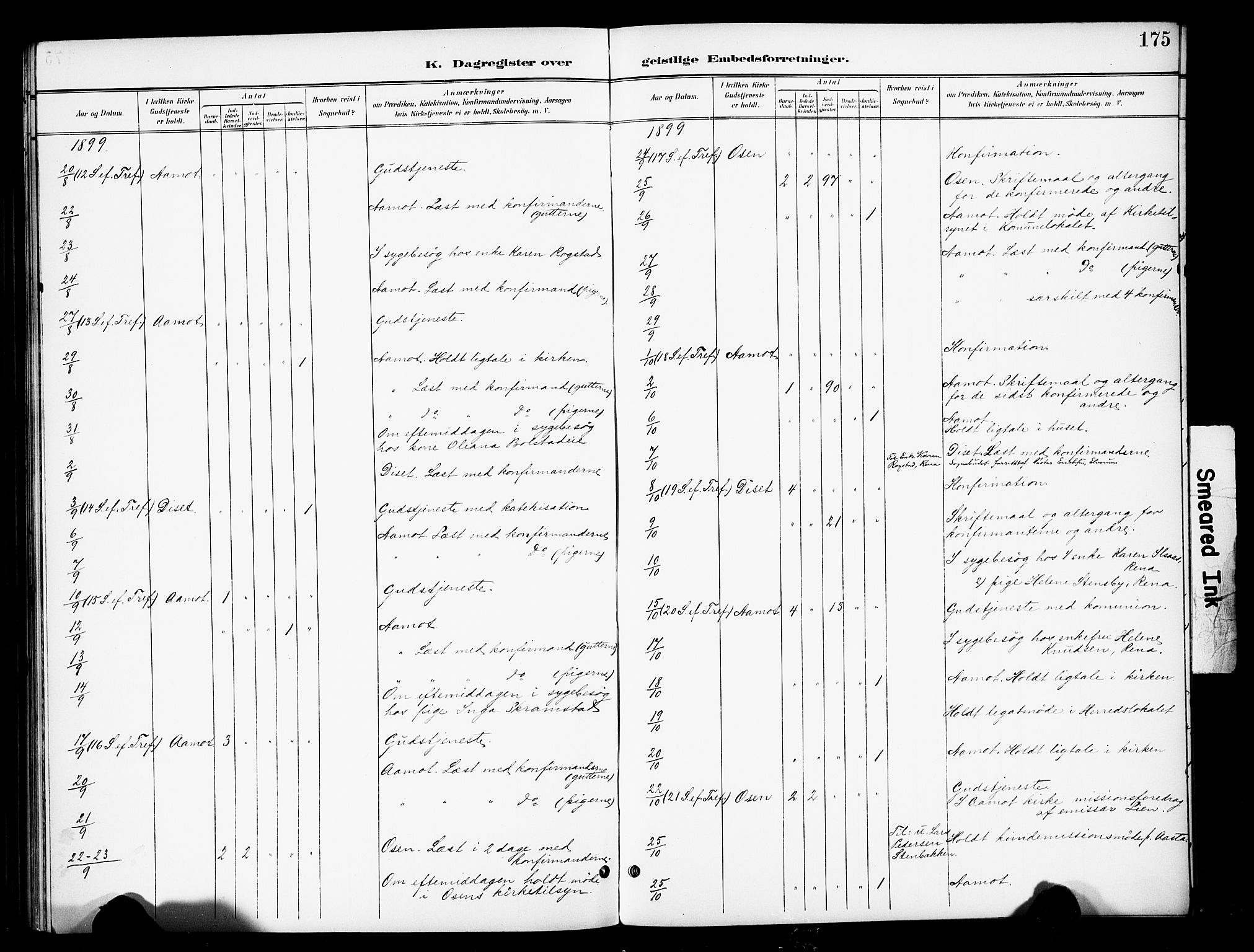 Åmot prestekontor, Hedmark, SAH/PREST-056/H/Ha/Haa/L0013: Parish register (official) no. 13, 1898-1906, p. 175