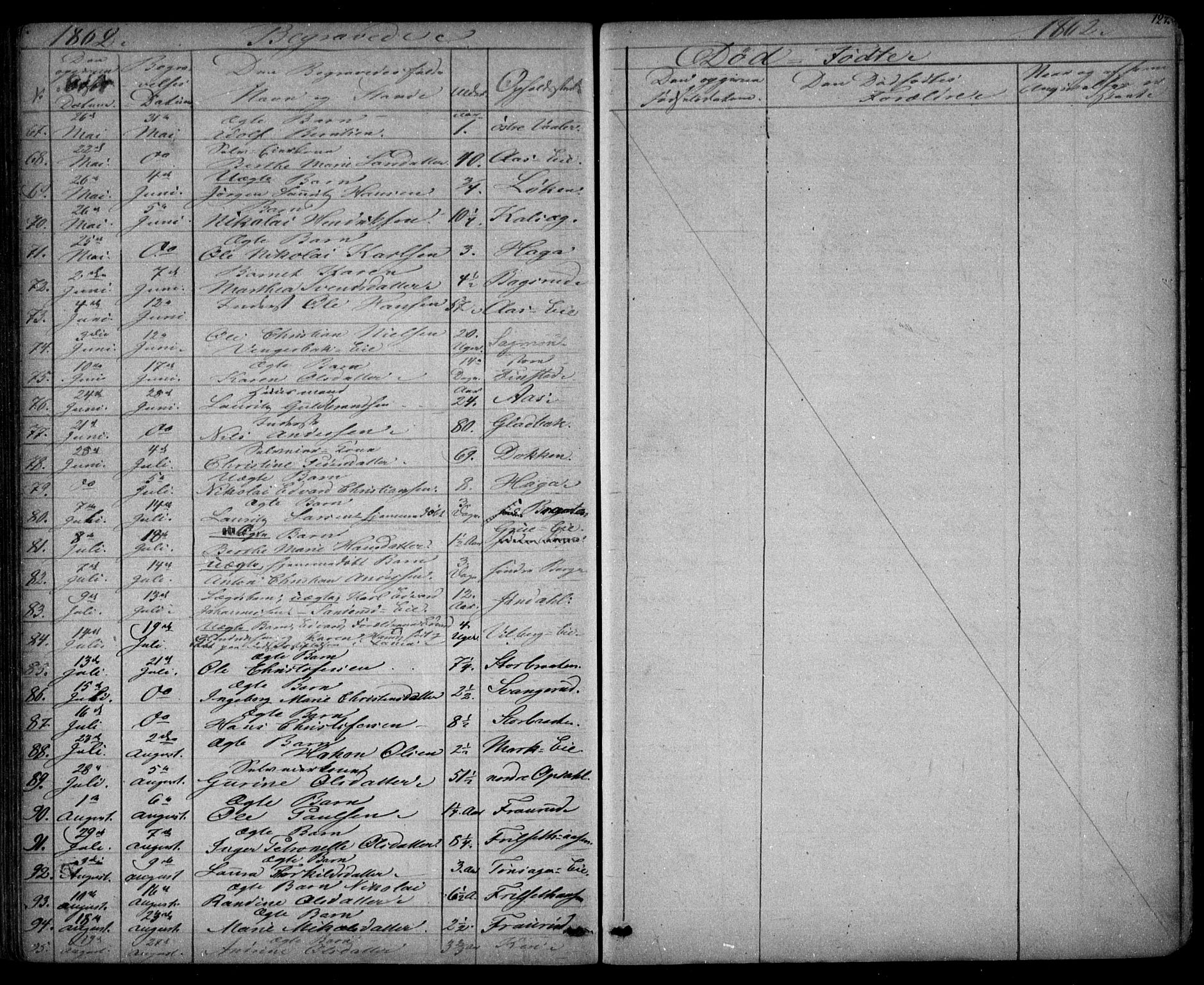 Eidsvoll prestekontor Kirkebøker, AV/SAO-A-10888/G/Ga/L0001: Parish register (copy) no. I 1, 1861-1866, p. 127