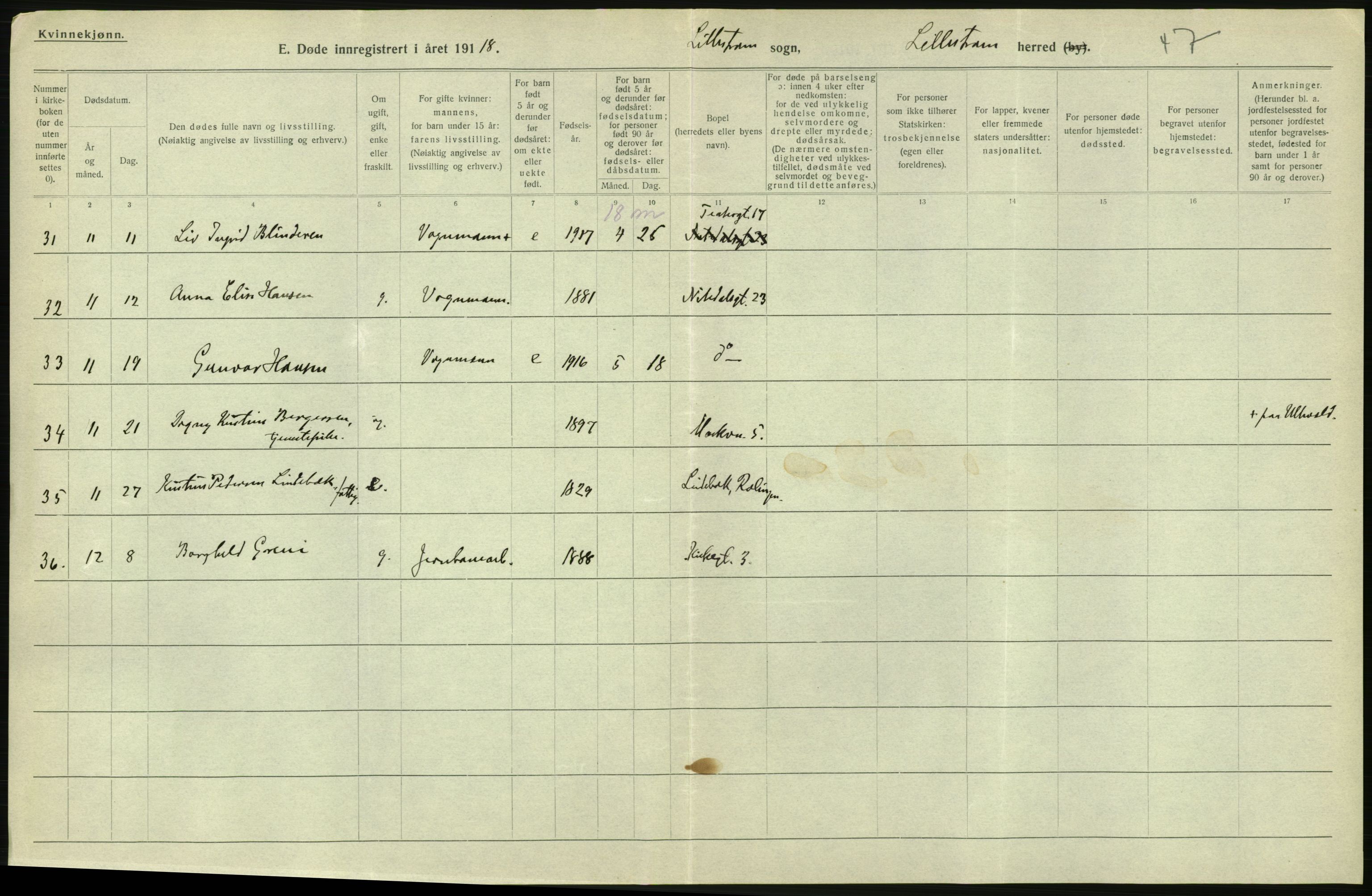 Statistisk sentralbyrå, Sosiodemografiske emner, Befolkning, RA/S-2228/D/Df/Dfb/Dfbh/L0006: Akershus fylke: Døde. Bygder og byer., 1918, p. 576