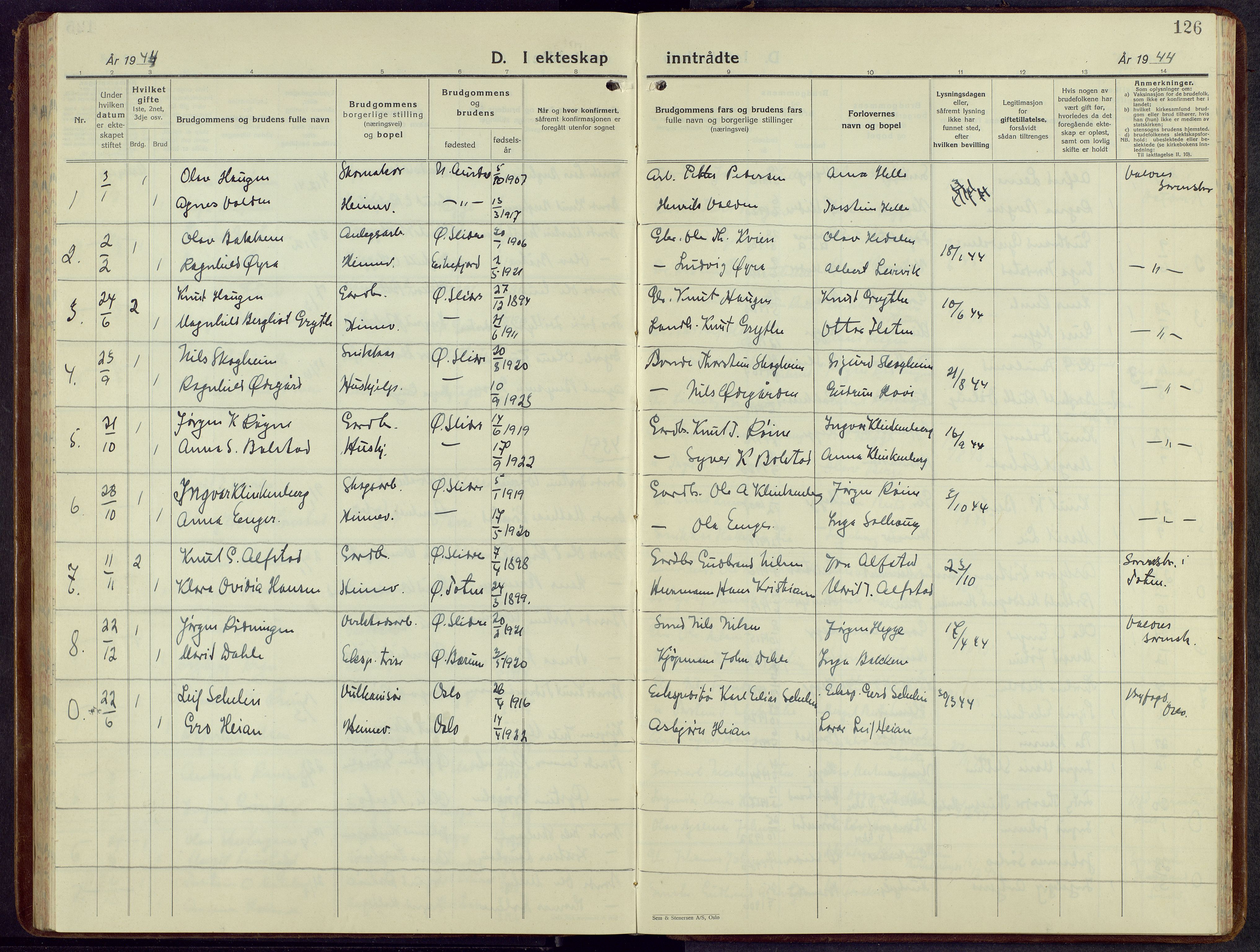 Øystre Slidre prestekontor, AV/SAH-PREST-138/H/Ha/Hab/L0010: Parish register (copy) no. 10, 1928-1948, p. 126