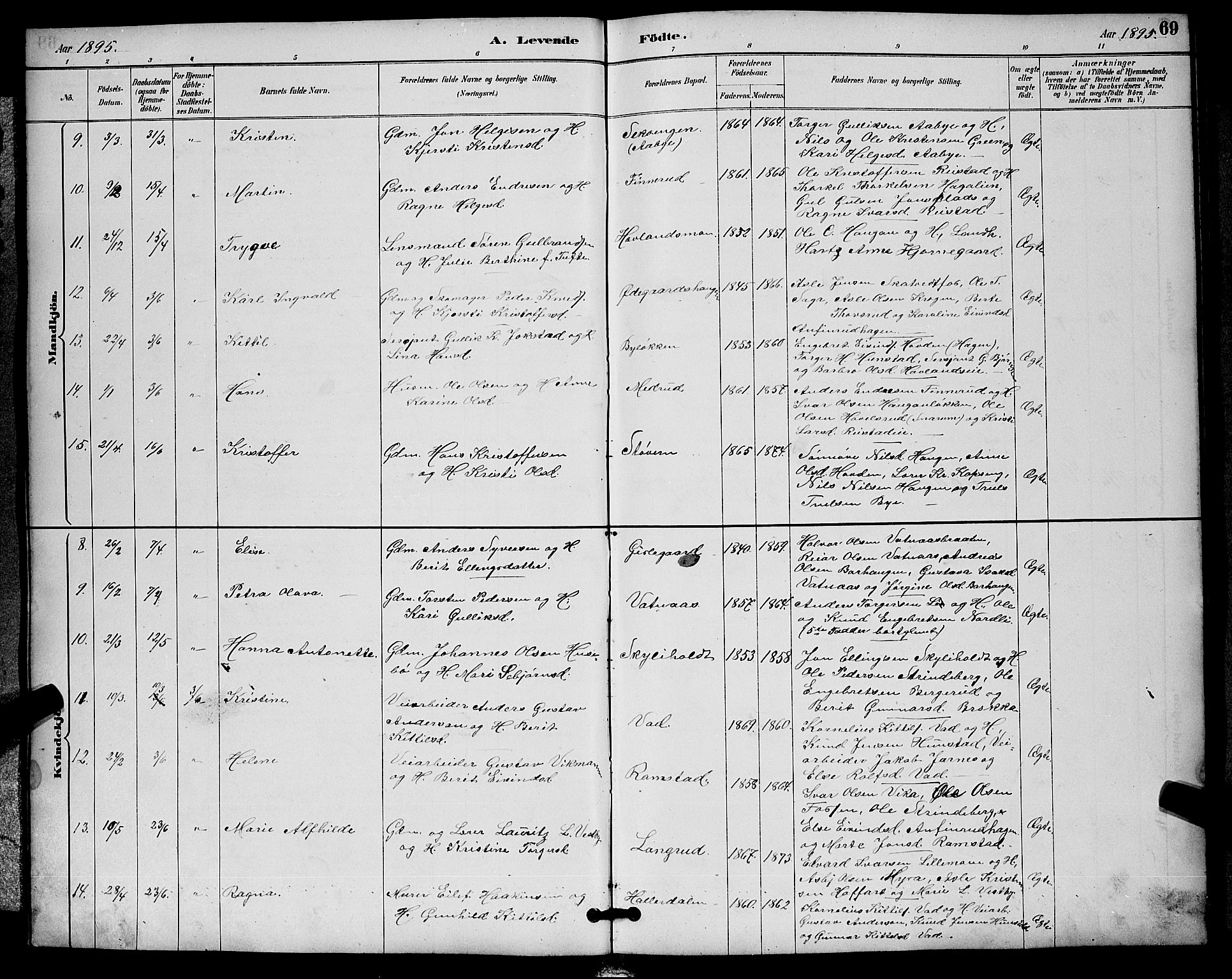 Sigdal kirkebøker, SAKO/A-245/G/Ga/L0005: Parish register (copy) no. I 5, 1886-1900, p. 69