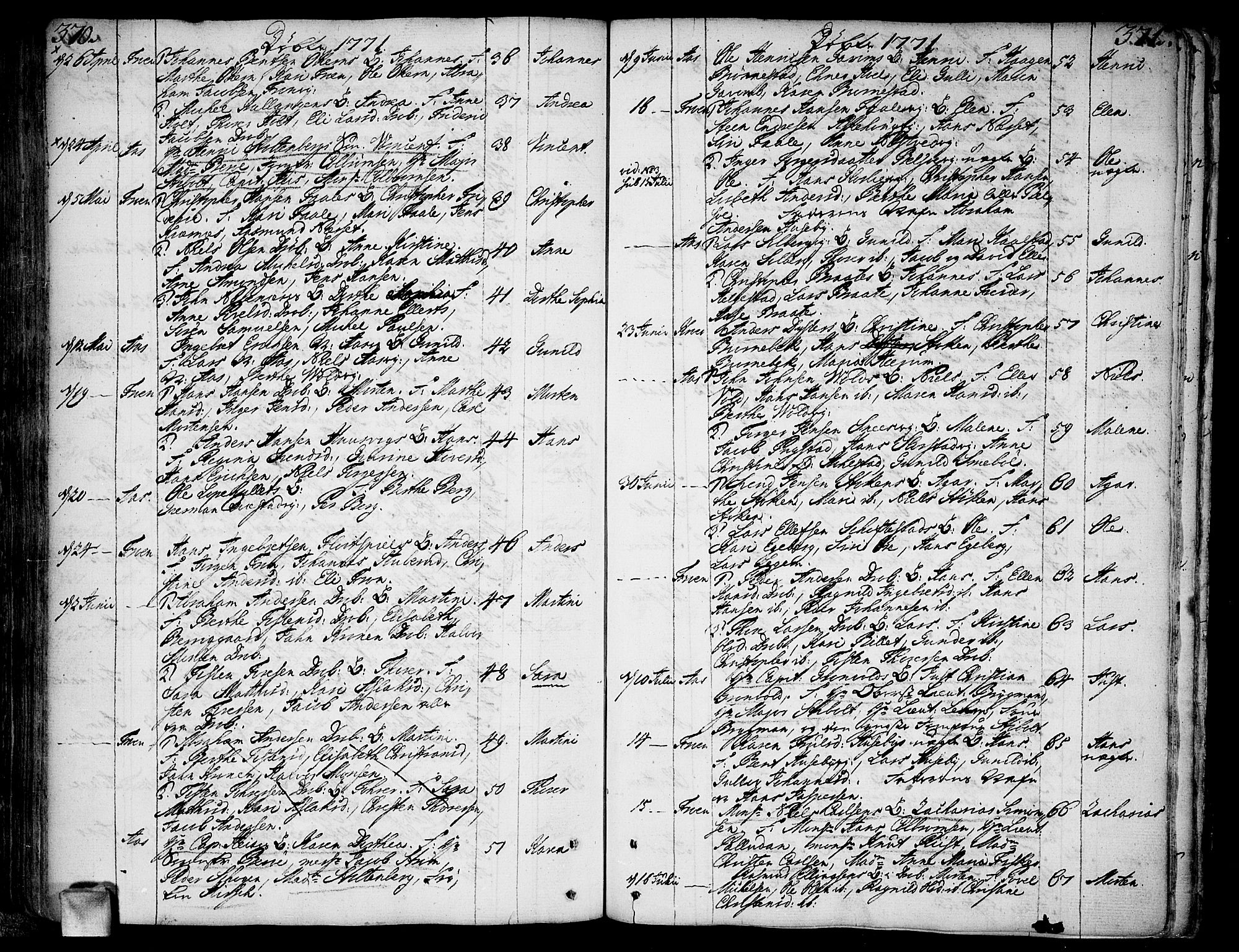 Ås prestekontor Kirkebøker, AV/SAO-A-10894/F/Fa/L0001: Parish register (official) no. I 1, 1742-1778, p. 370-371