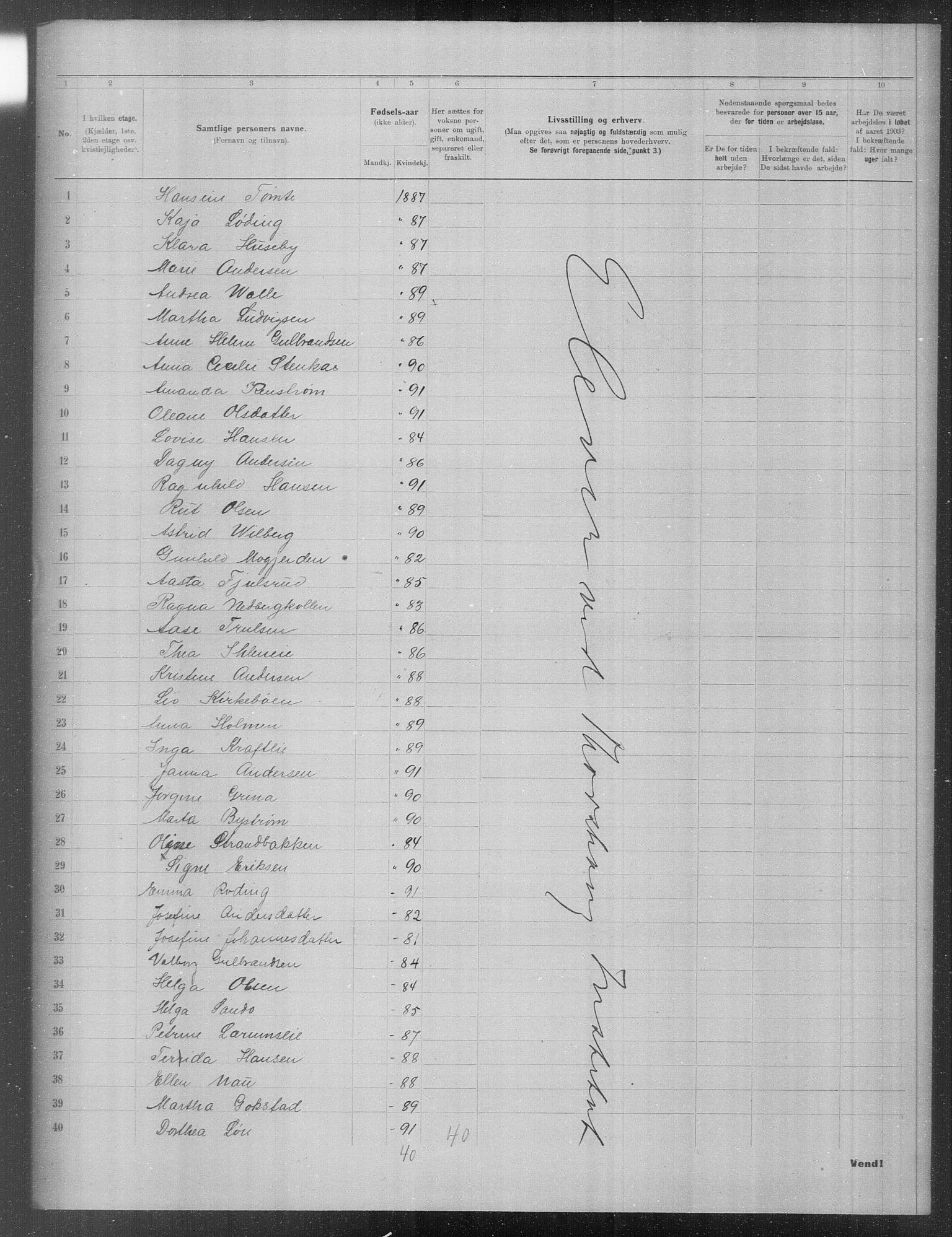 OBA, Municipal Census 1903 for Kristiania, 1903, p. 22164