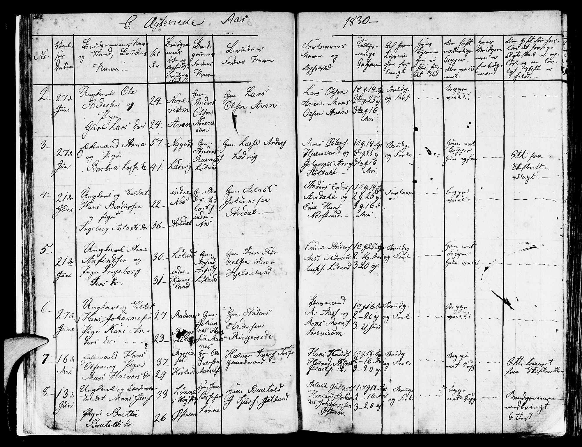 Lavik sokneprestembete, SAB/A-80901: Parish register (official) no. A 2II, 1821-1842, p. 383