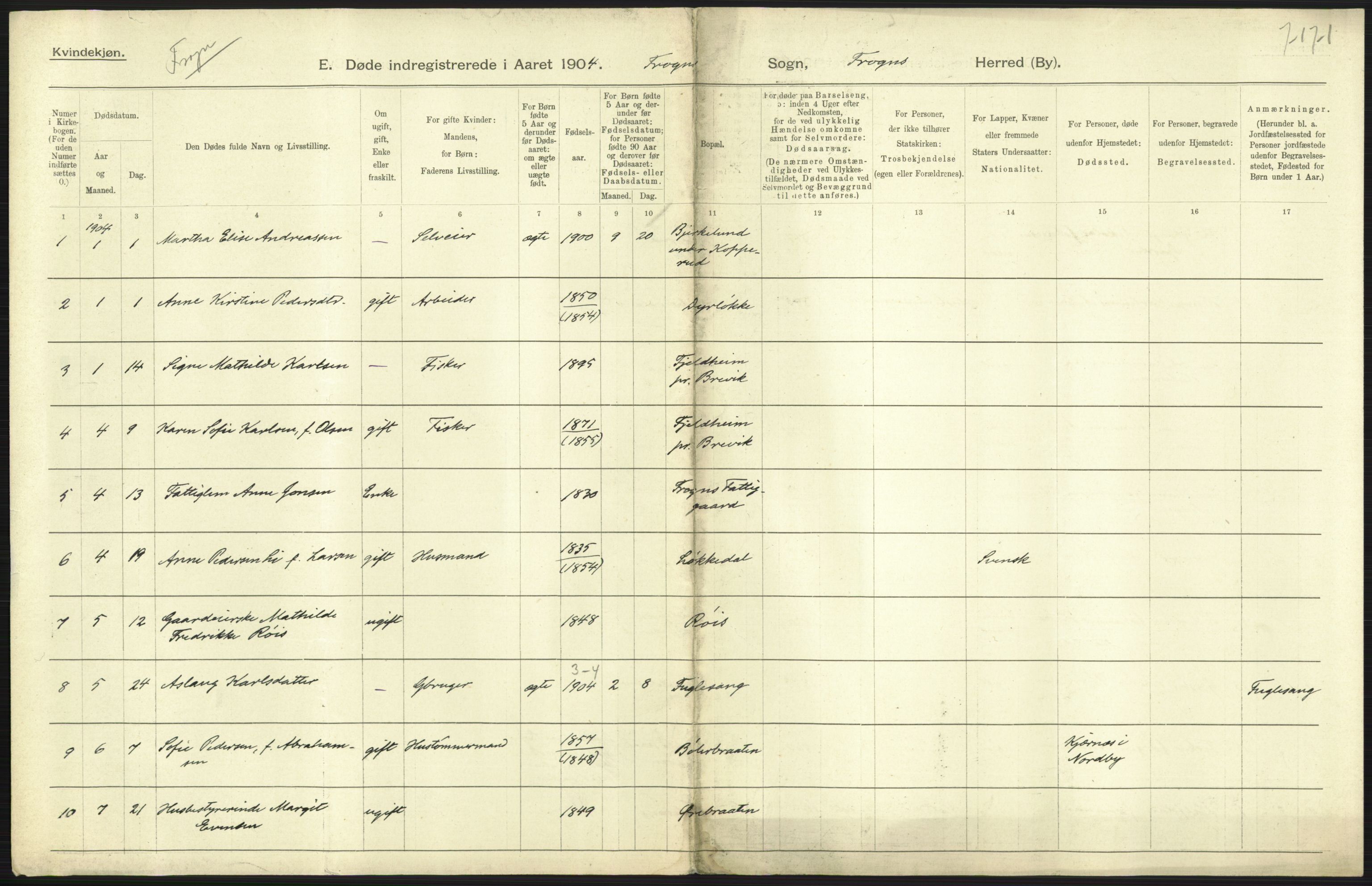 Statistisk sentralbyrå, Sosiodemografiske emner, Befolkning, AV/RA-S-2228/D/Df/Dfa/Dfab/L0002: Akershus amt: Fødte, gifte, døde, 1904, p. 795