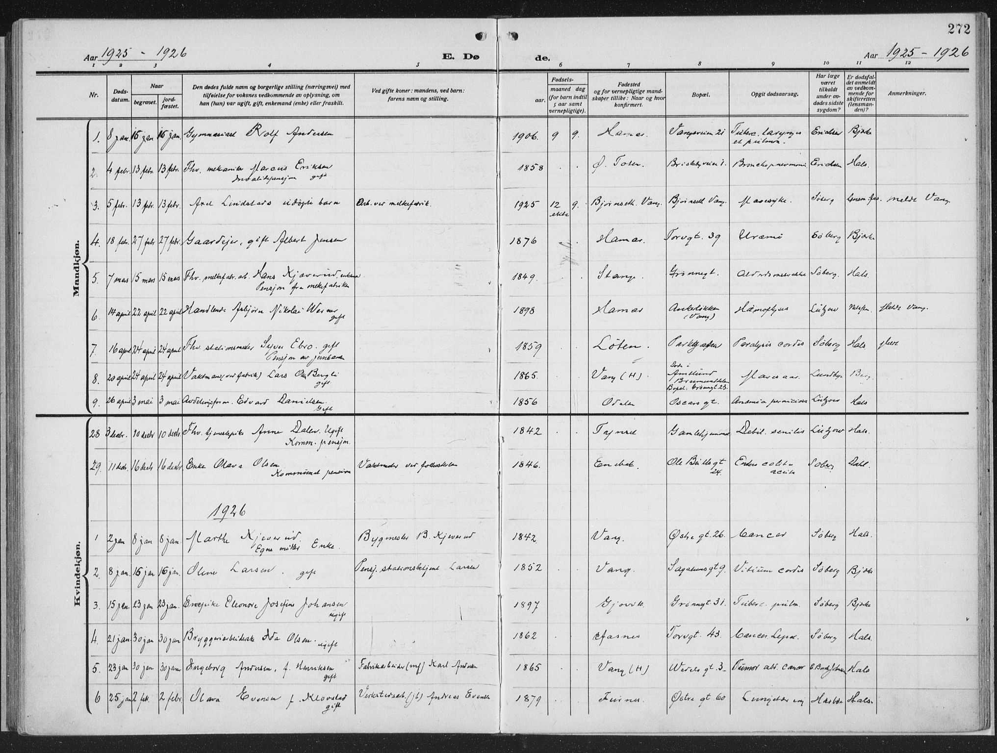 Hamar prestekontor, SAH/DOMPH-002/H/Ha/Haa/L0002: Parish register (official) no. 2, 1915-1936, p. 272