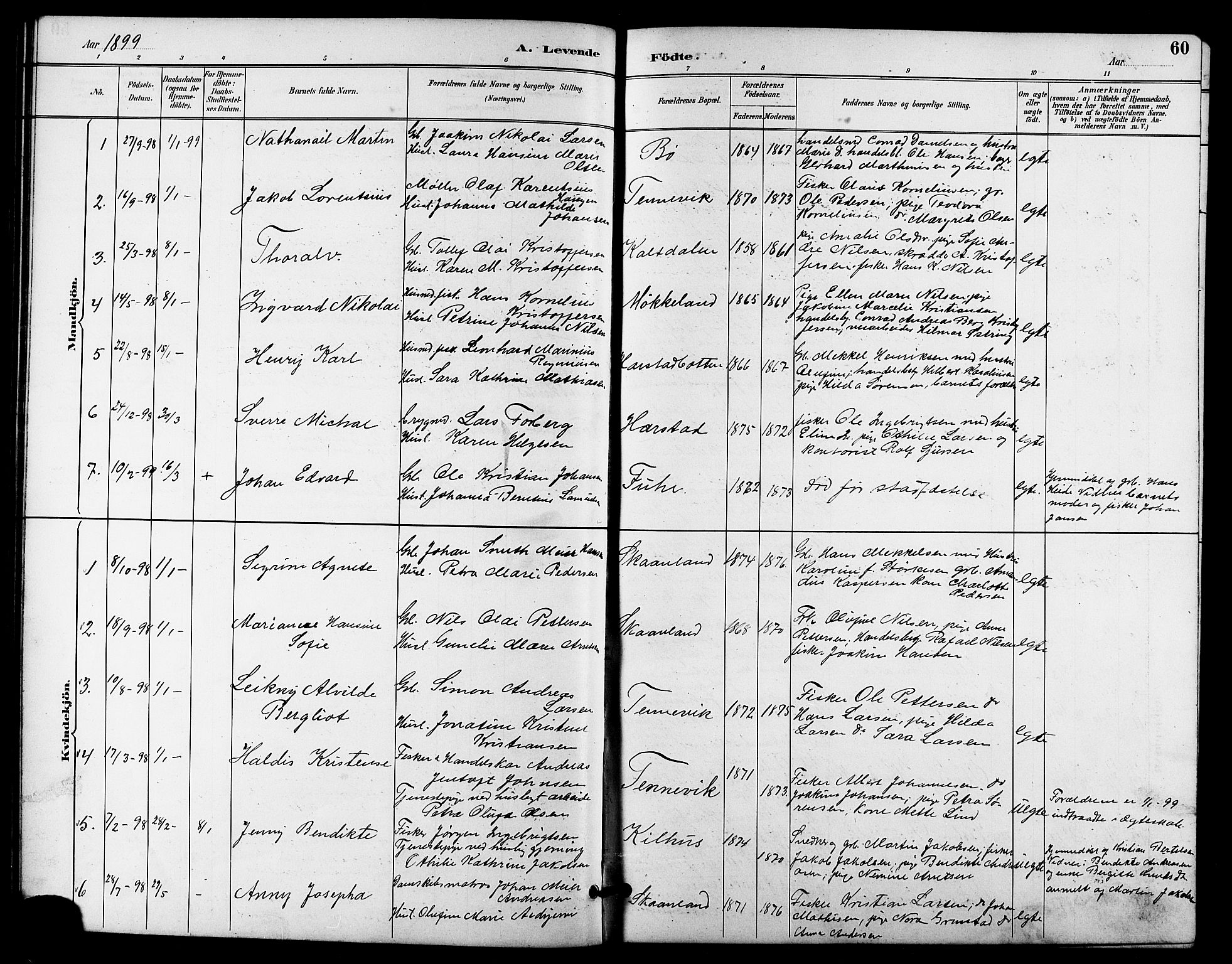 Trondenes sokneprestkontor, SATØ/S-1319/H/Hb/L0011klokker: Parish register (copy) no. 11, 1891-1906, p. 60