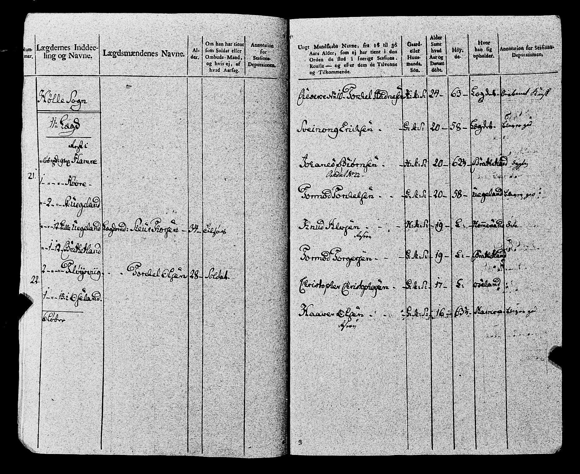 Fylkesmannen i Rogaland, AV/SAST-A-101928/99/3/325/325CA, 1655-1832, p. 8903