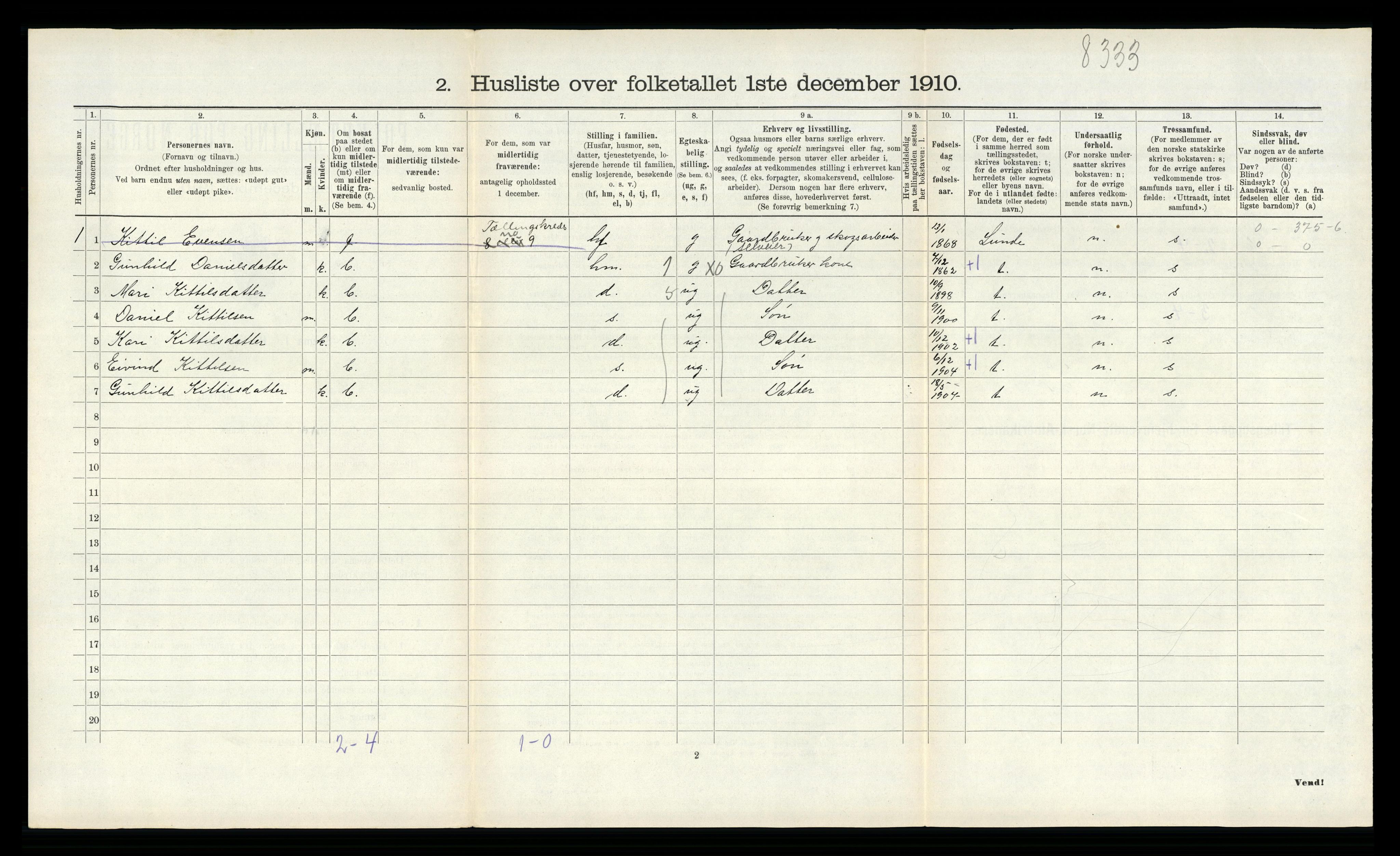 RA, 1910 census for Sauherad, 1910, p. 1300