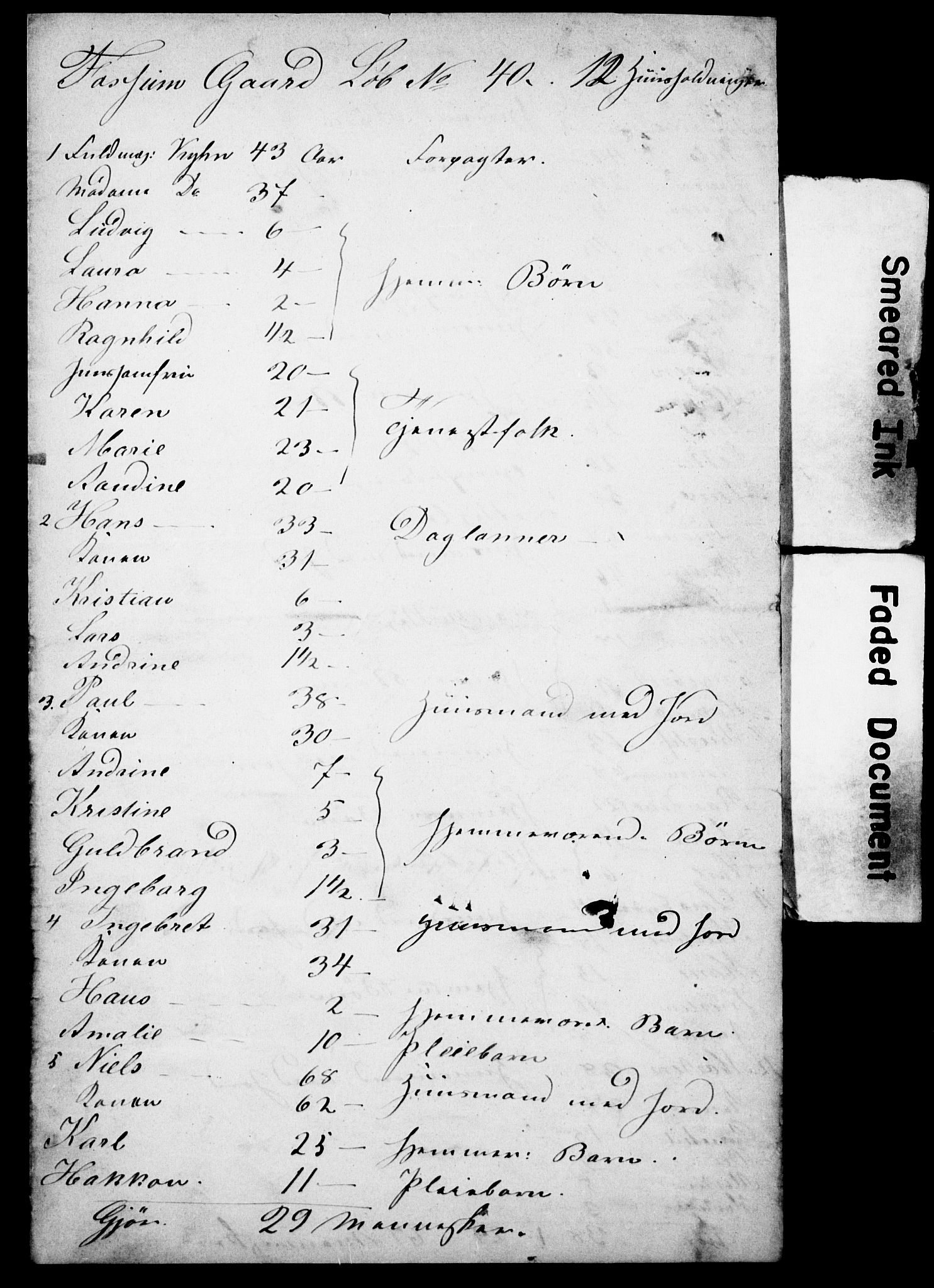 SAO, Census 1855 for Asker, 1855, p. 118