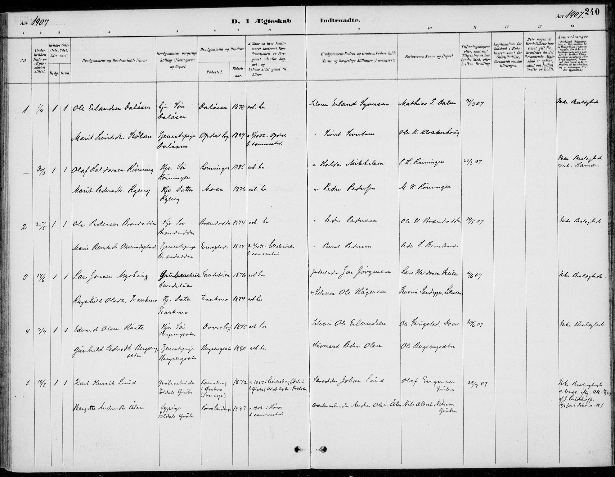 Alvdal prestekontor, SAH/PREST-060/H/Ha/Haa/L0003: Parish register (official) no. 3, 1886-1912, p. 240