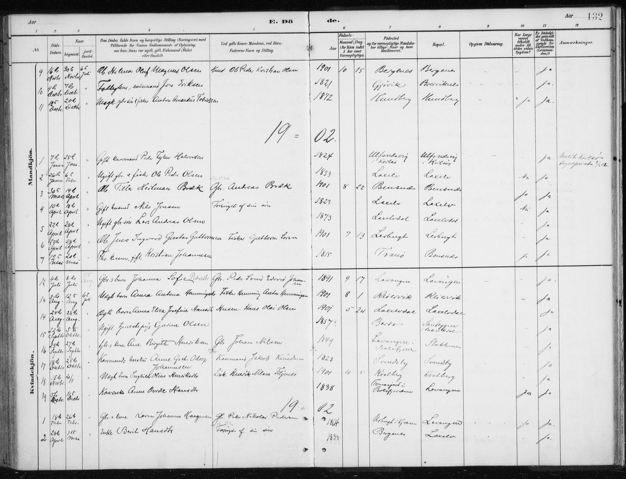 Lyngen sokneprestembete, SATØ/S-1289/H/He/Hea/L0010kirke: Parish register (official) no. 10, 1883-1904, p. 132