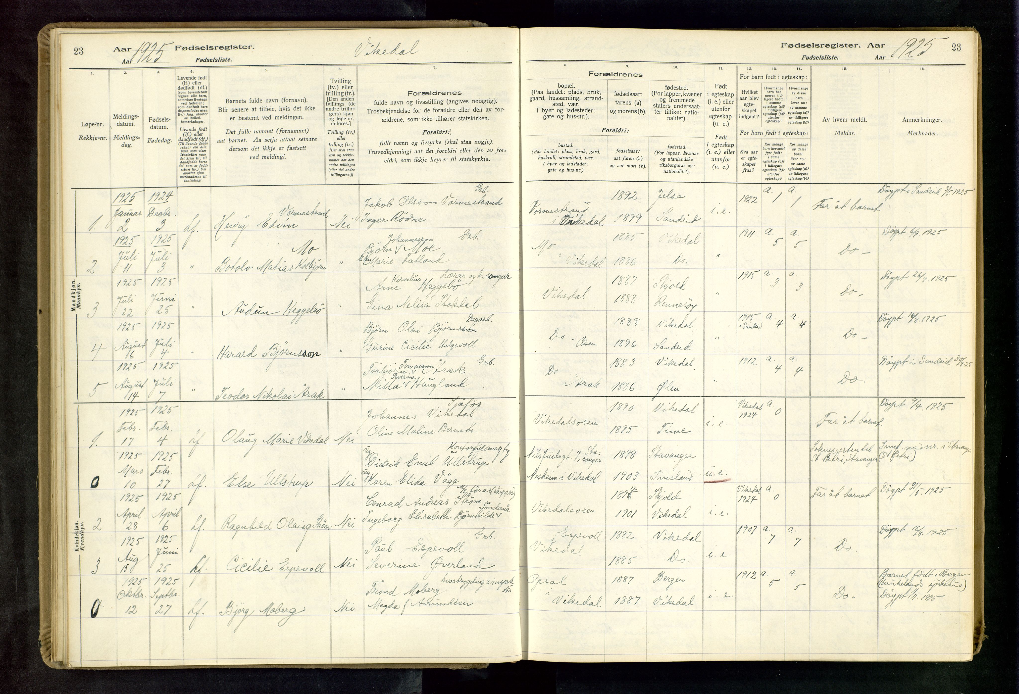 Vikedal sokneprestkontor, SAST/A-101840/01/II: Birth register no. 3, 1916-1982, p. 23