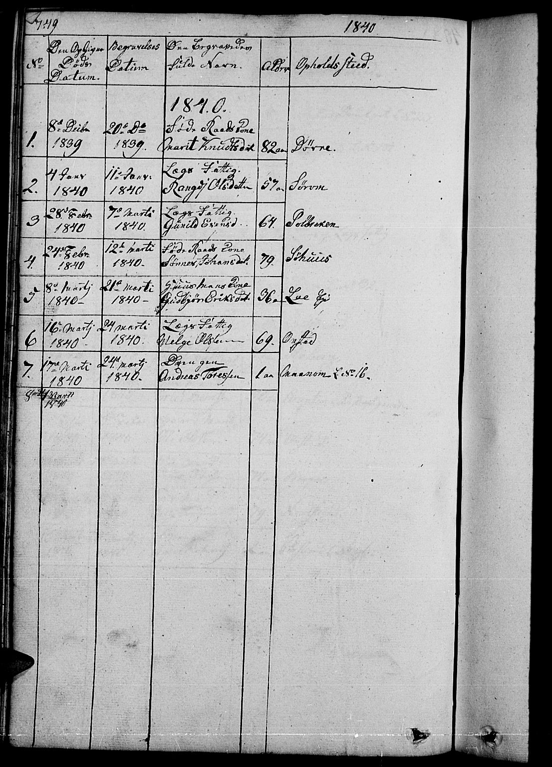 Nord-Aurdal prestekontor, SAH/PREST-132/H/Ha/Hab/L0001: Parish register (copy) no. 1, 1834-1887, p. 749-750