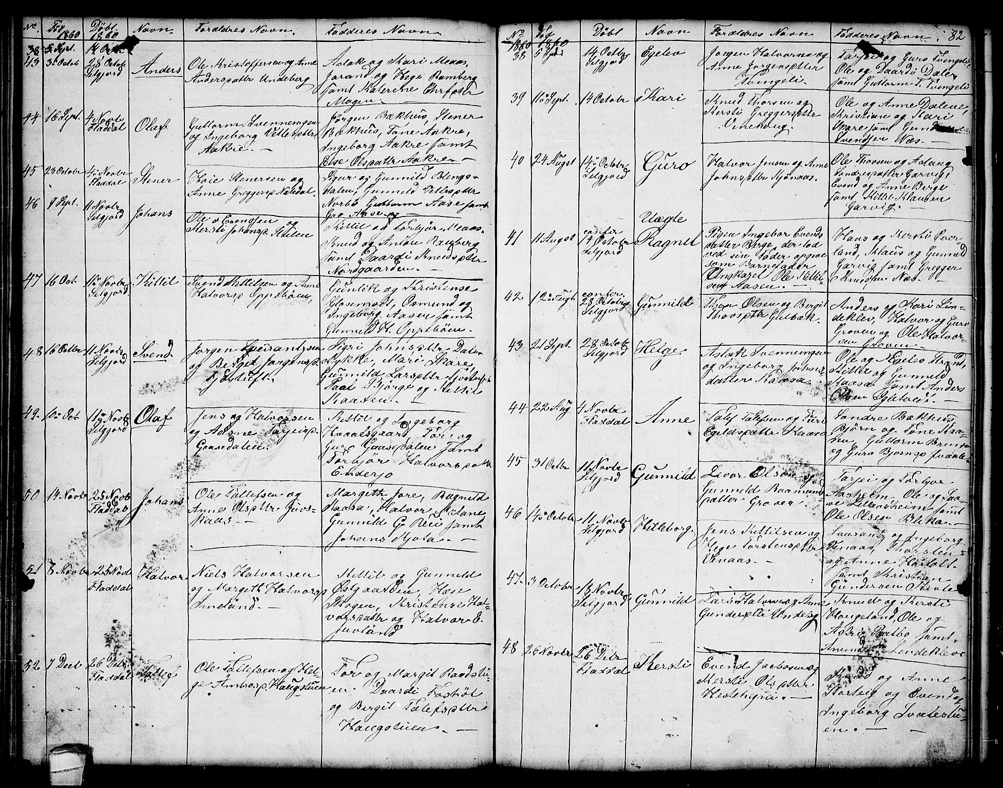 Seljord kirkebøker, SAKO/A-20/G/Ga/L0002: Parish register (copy) no. I 2, 1838-1866, p. 82