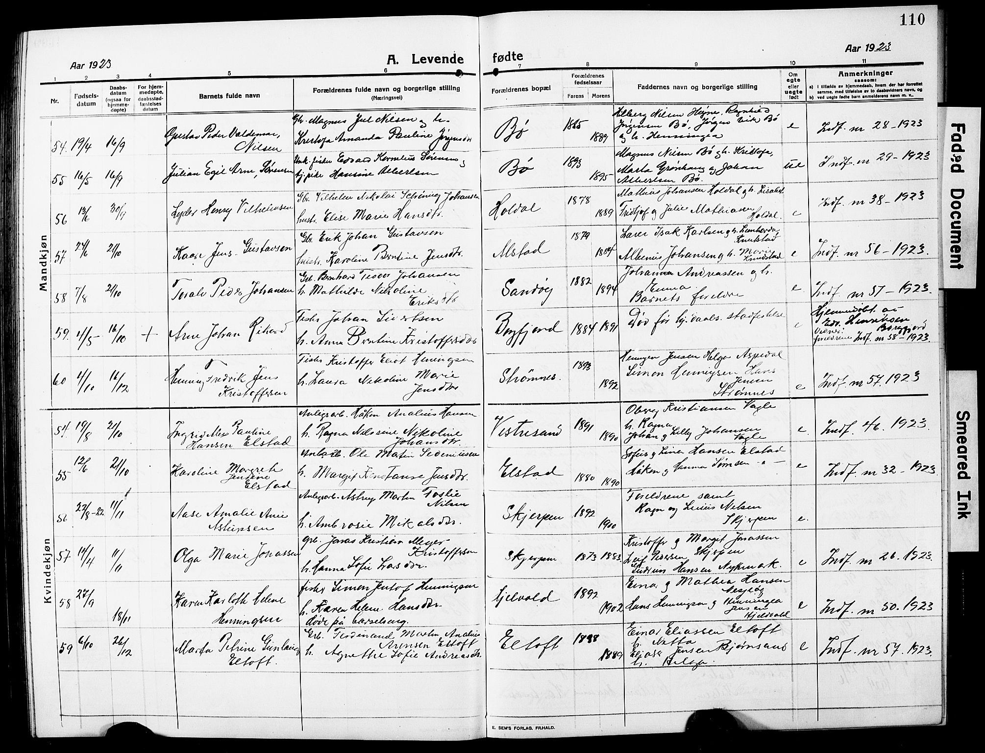 Ministerialprotokoller, klokkerbøker og fødselsregistre - Nordland, SAT/A-1459/880/L1142: Parish register (copy) no. 880C04, 1913-1930, p. 110