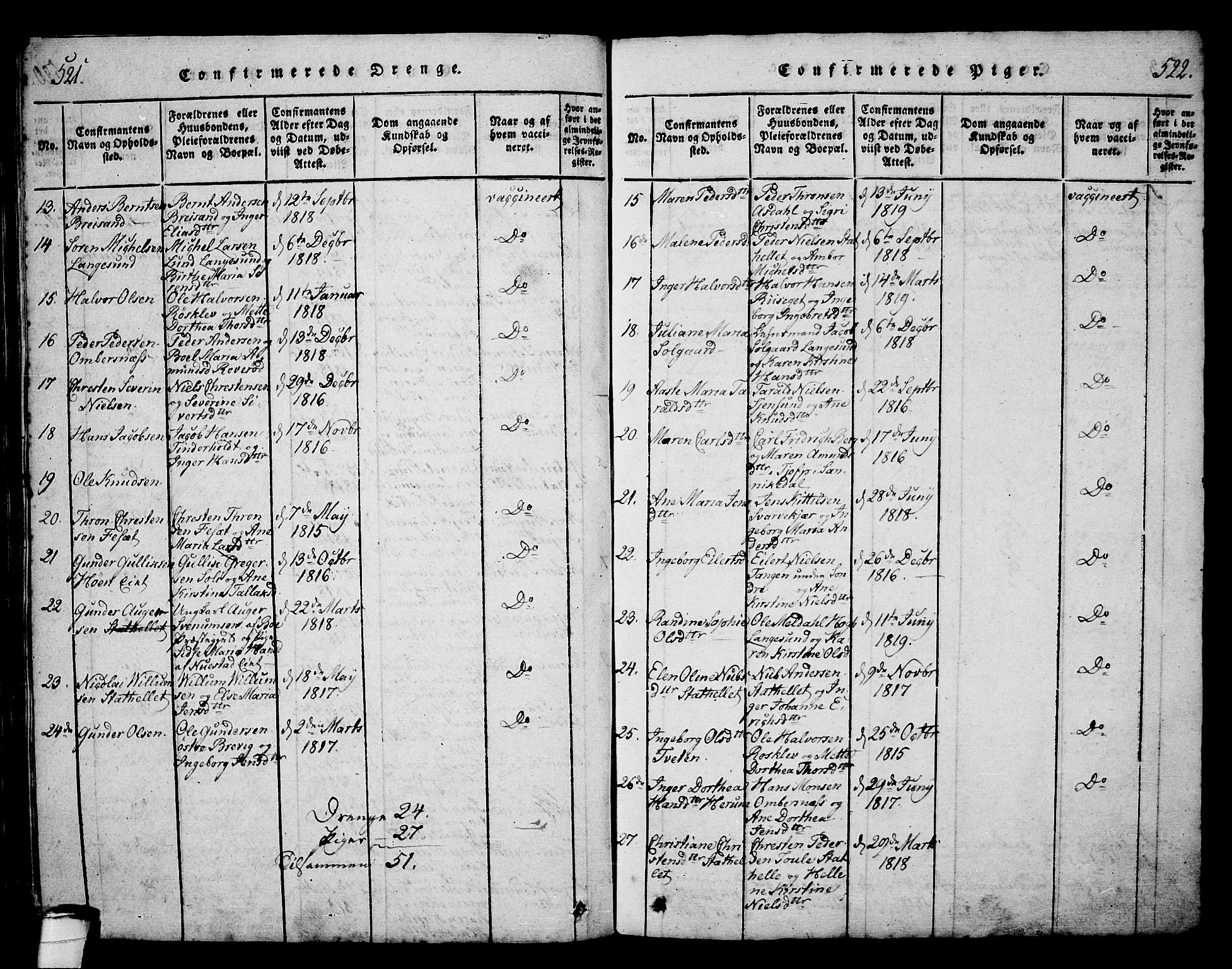 Langesund kirkebøker, AV/SAKO-A-280/G/Ga/L0003: Parish register (copy) no. 3, 1815-1858, p. 521-522
