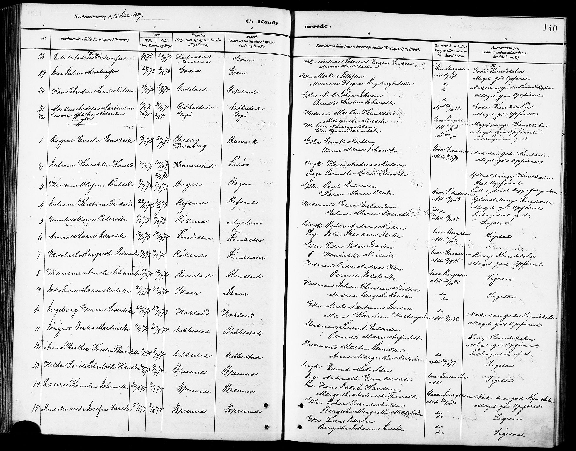 Kvæfjord sokneprestkontor, SATØ/S-1323/G/Ga/Gab/L0005klokker: Parish register (copy) no. 5, 1886-1911, p. 140