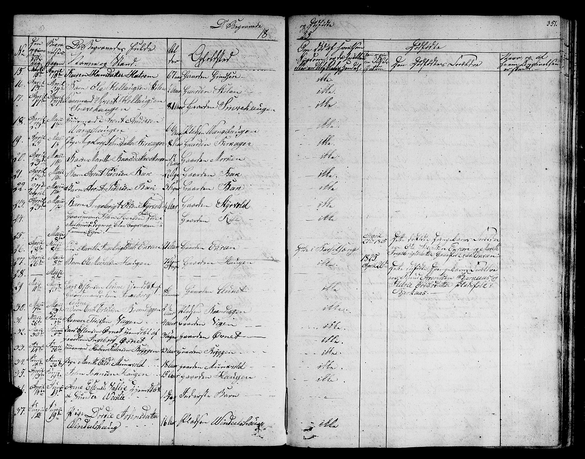 Ministerialprotokoller, klokkerbøker og fødselsregistre - Sør-Trøndelag, SAT/A-1456/678/L0897: Parish register (official) no. 678A06-07, 1821-1847, p. 351
