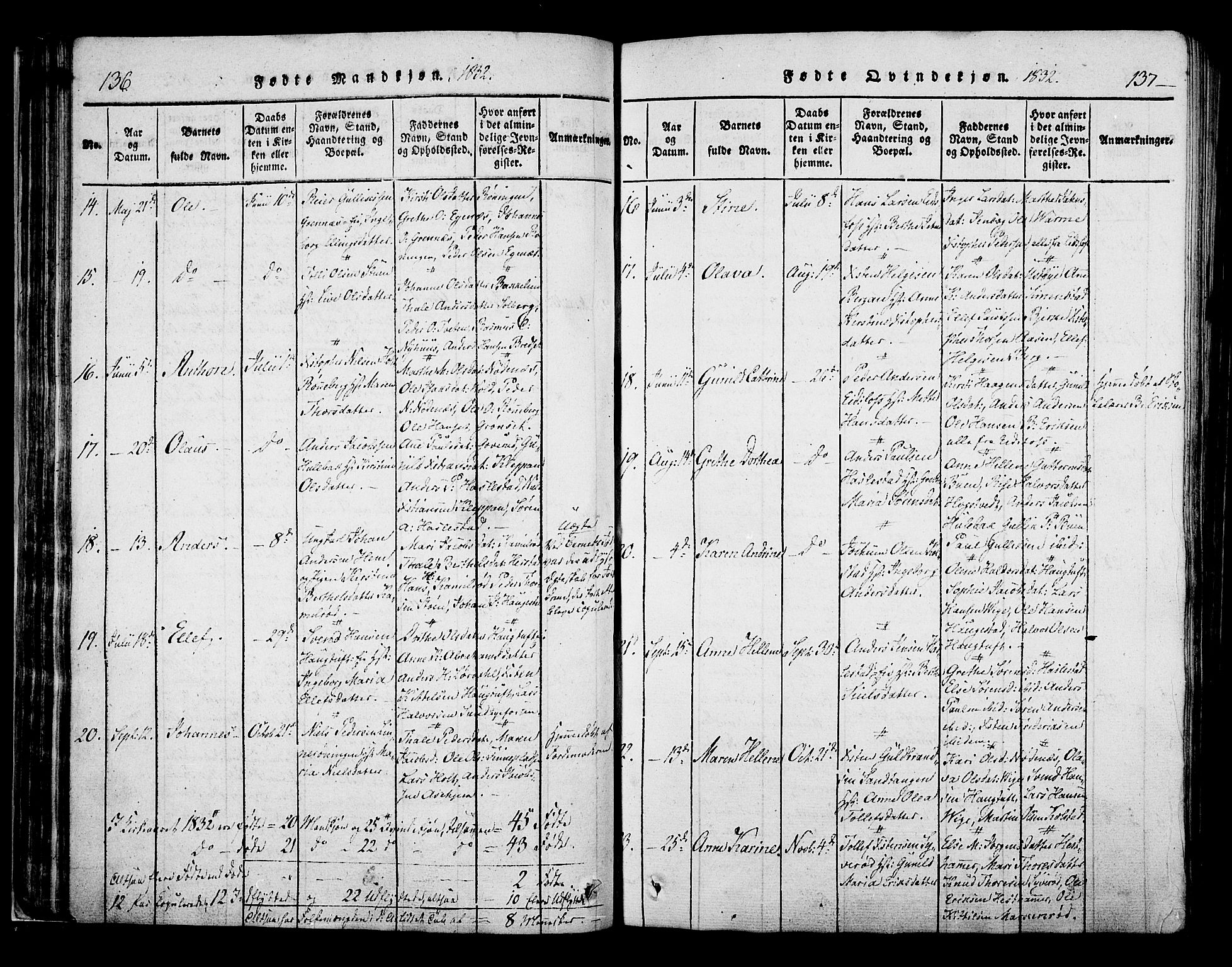 Hof kirkebøker, AV/SAKO-A-64/F/Fa/L0004: Parish register (official) no. I 4, 1814-1843, p. 136-137