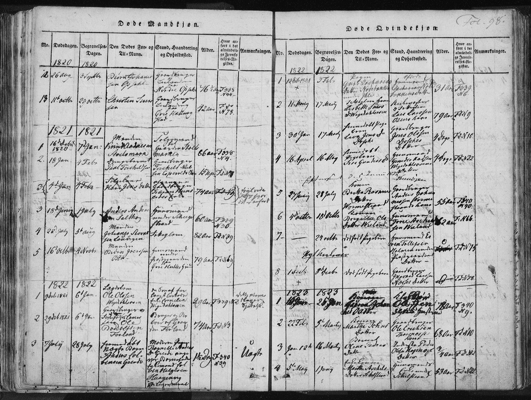 Vikedal sokneprestkontor, AV/SAST-A-101840/01/IV: Parish register (official) no. A 3, 1817-1850, p. 98