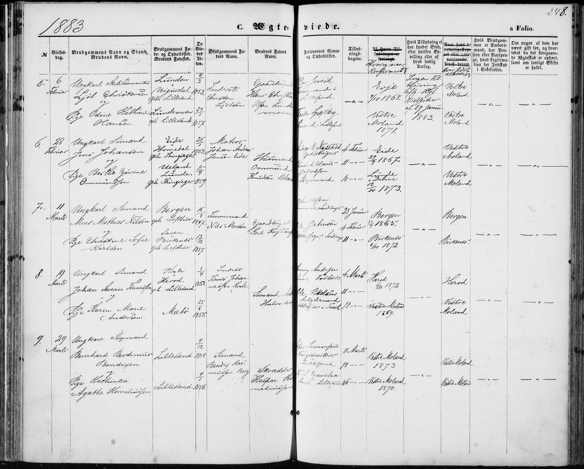 Vestre Moland sokneprestkontor, AV/SAK-1111-0046/F/Fa/Fab/L0008: Parish register (official) no. A 8, 1873-1883, p. 248