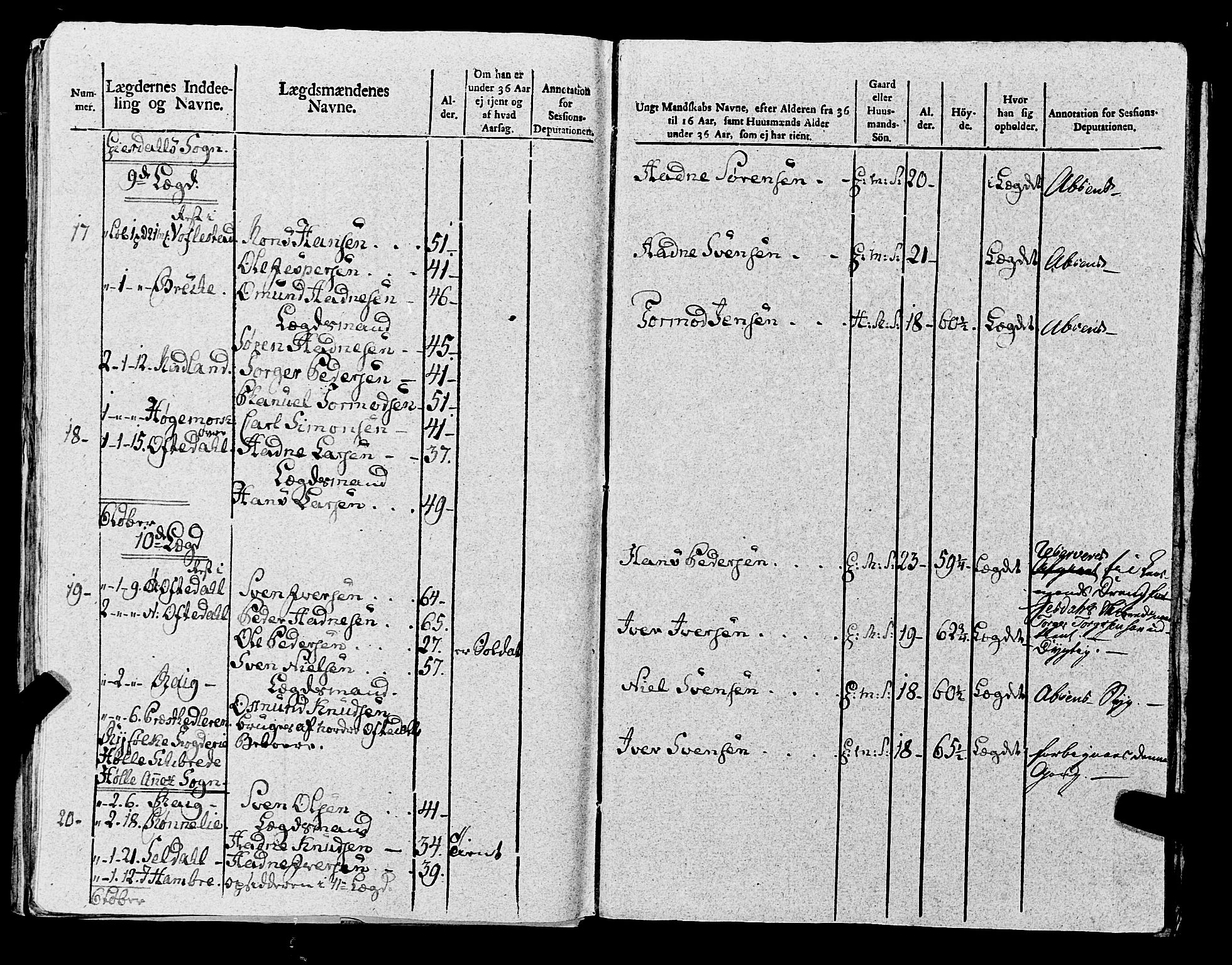 Fylkesmannen i Rogaland, AV/SAST-A-101928/99/3/325/325CA, 1655-1832, p. 8470