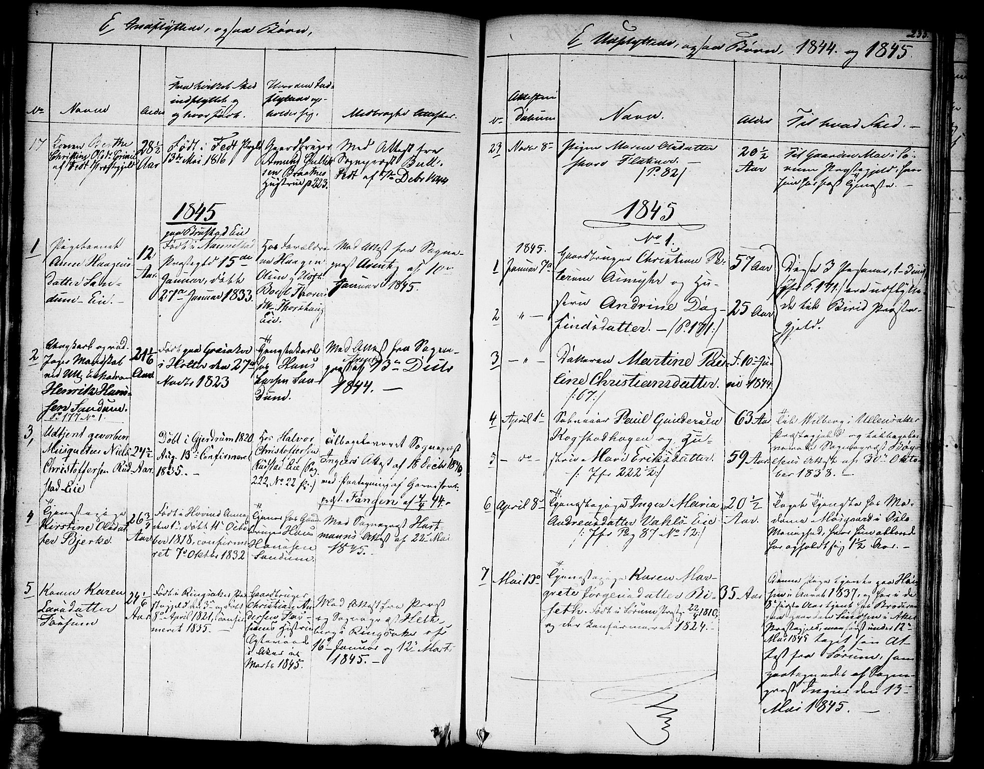 Gjerdrum prestekontor Kirkebøker, SAO/A-10412b/G/Ga/L0002: Parish register (copy) no. I 2, 1836-1850, p. 235