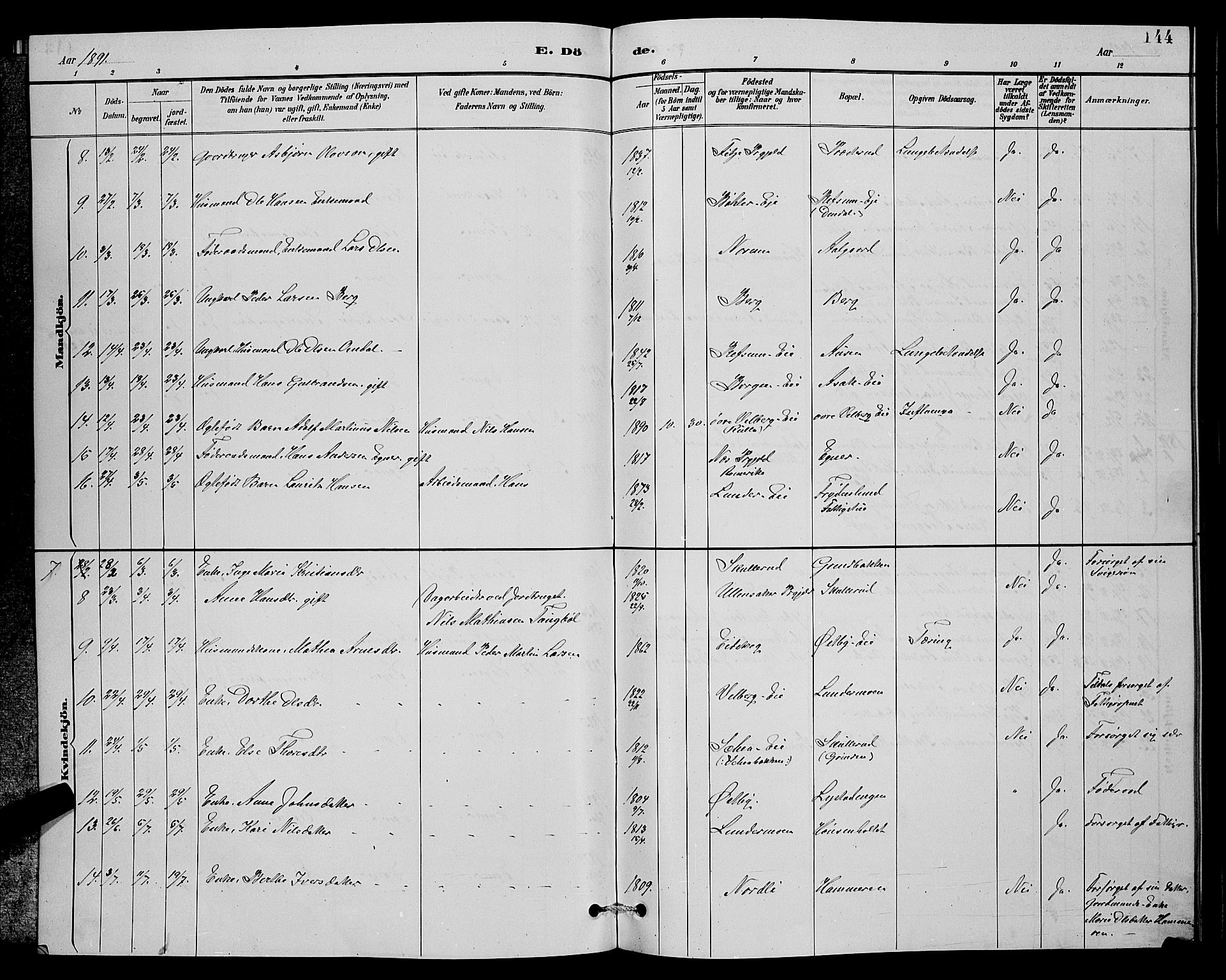 Sørum prestekontor Kirkebøker, AV/SAO-A-10303/G/Ga/L0005: Parish register (copy) no. I 5.1, 1886-1894, p. 144