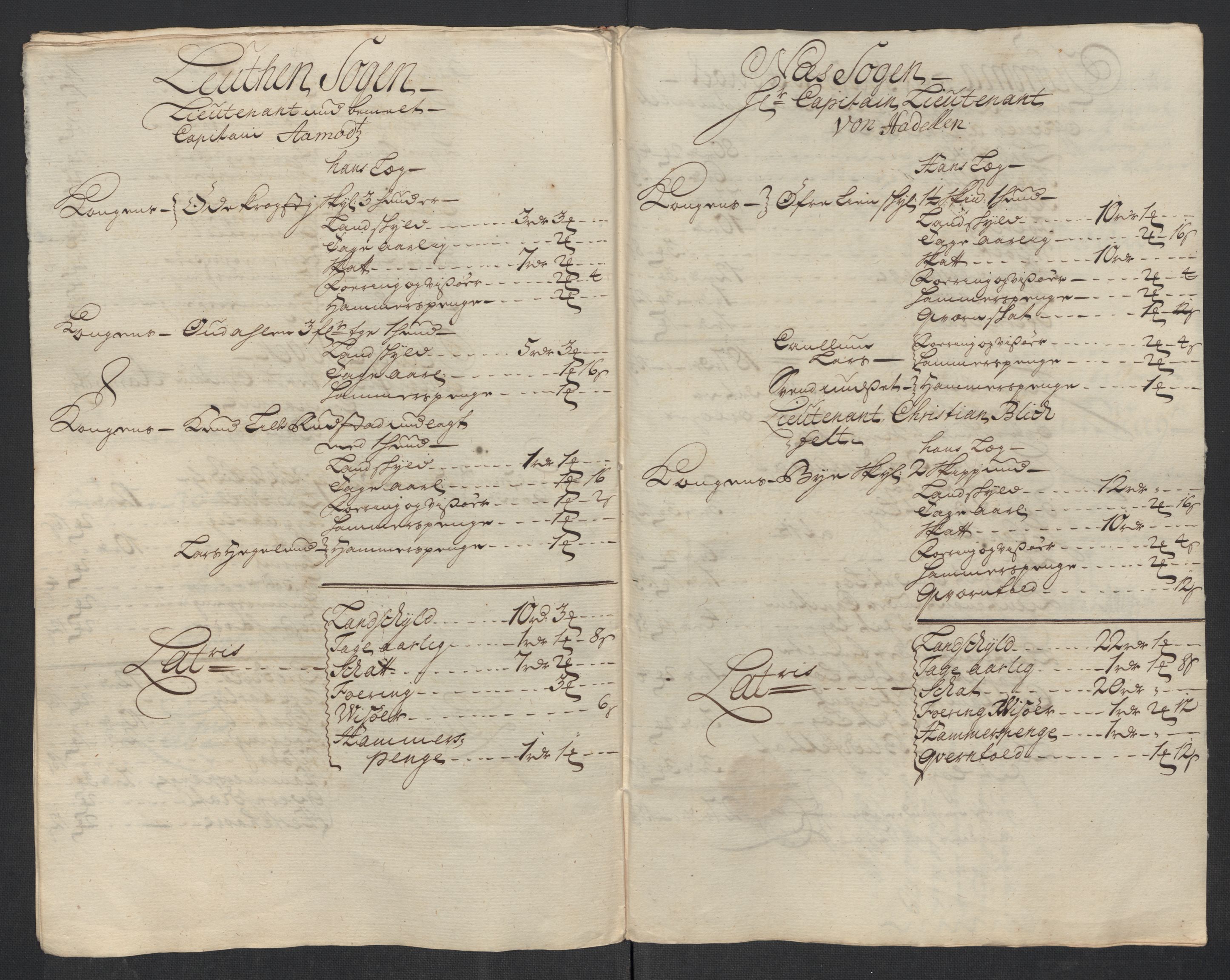 Rentekammeret inntil 1814, Reviderte regnskaper, Fogderegnskap, AV/RA-EA-4092/R16/L1057: Fogderegnskap Hedmark, 1718, p. 283